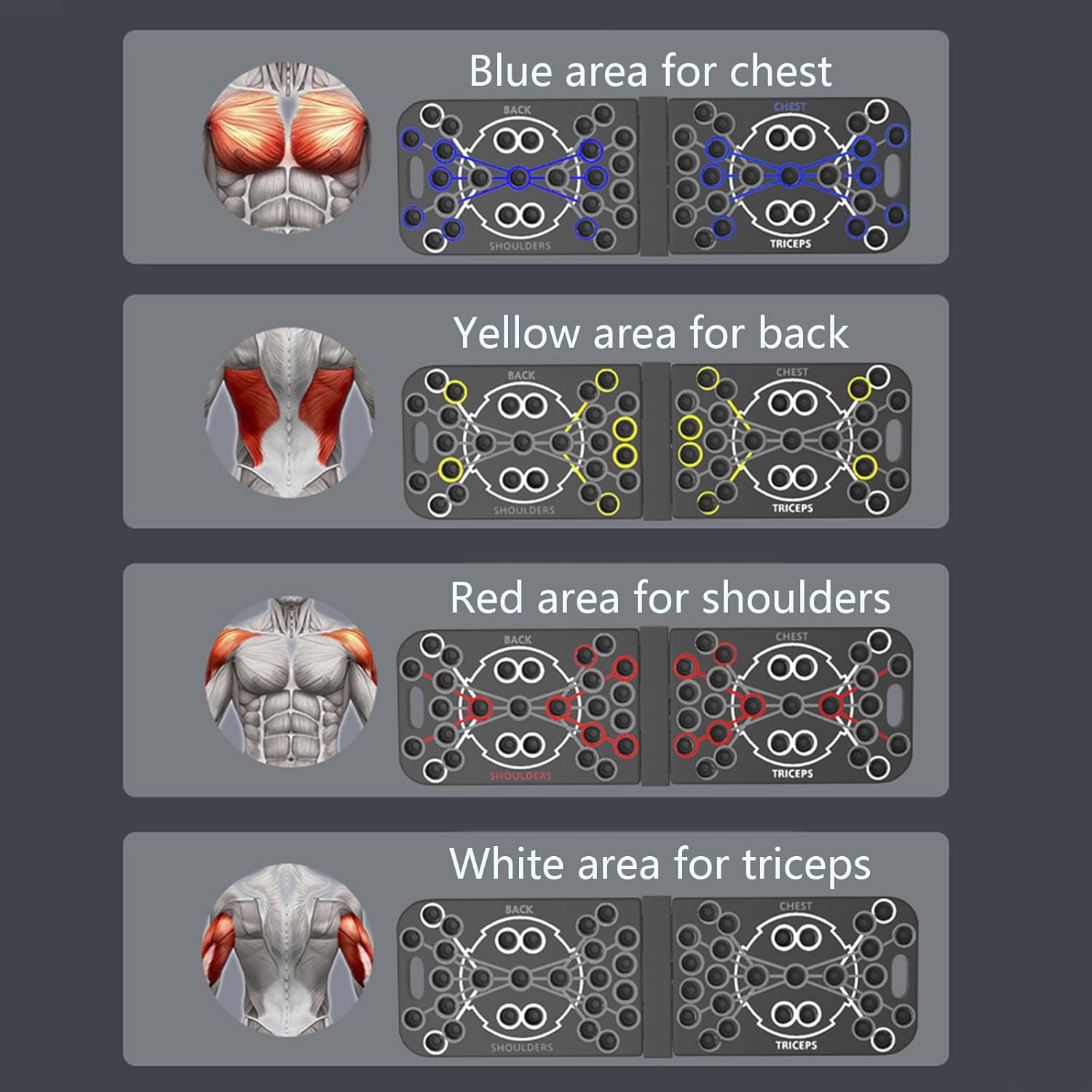 Tabla de flexiones multifuncional, sistema de barra de flexiones para fitness, equipo de ejercicio muscular para piso, pecho, quemar grasa,