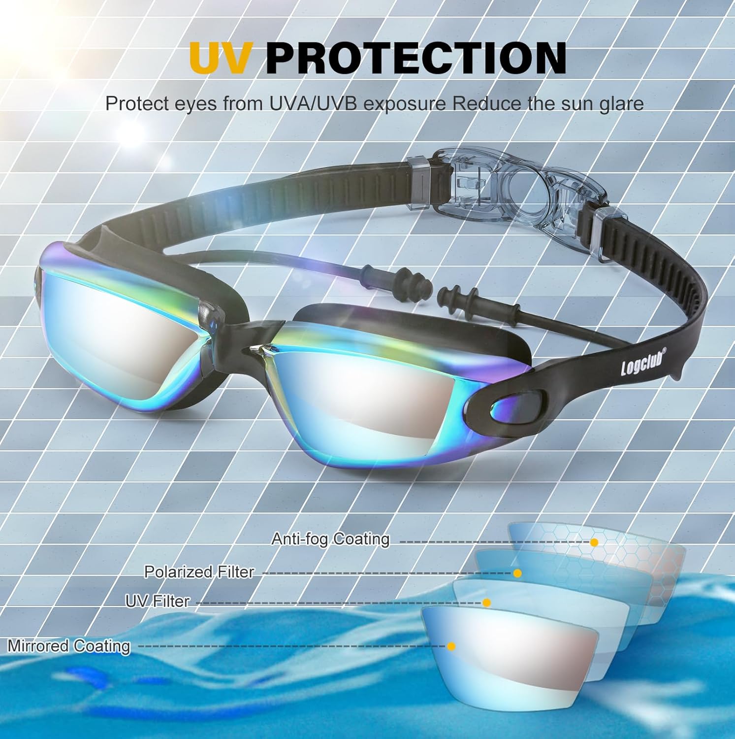 logclub Swim Goggles for Men Women – Adult Swimming Goggles Anti Fog UV Protection No Leak with Ear Plugs