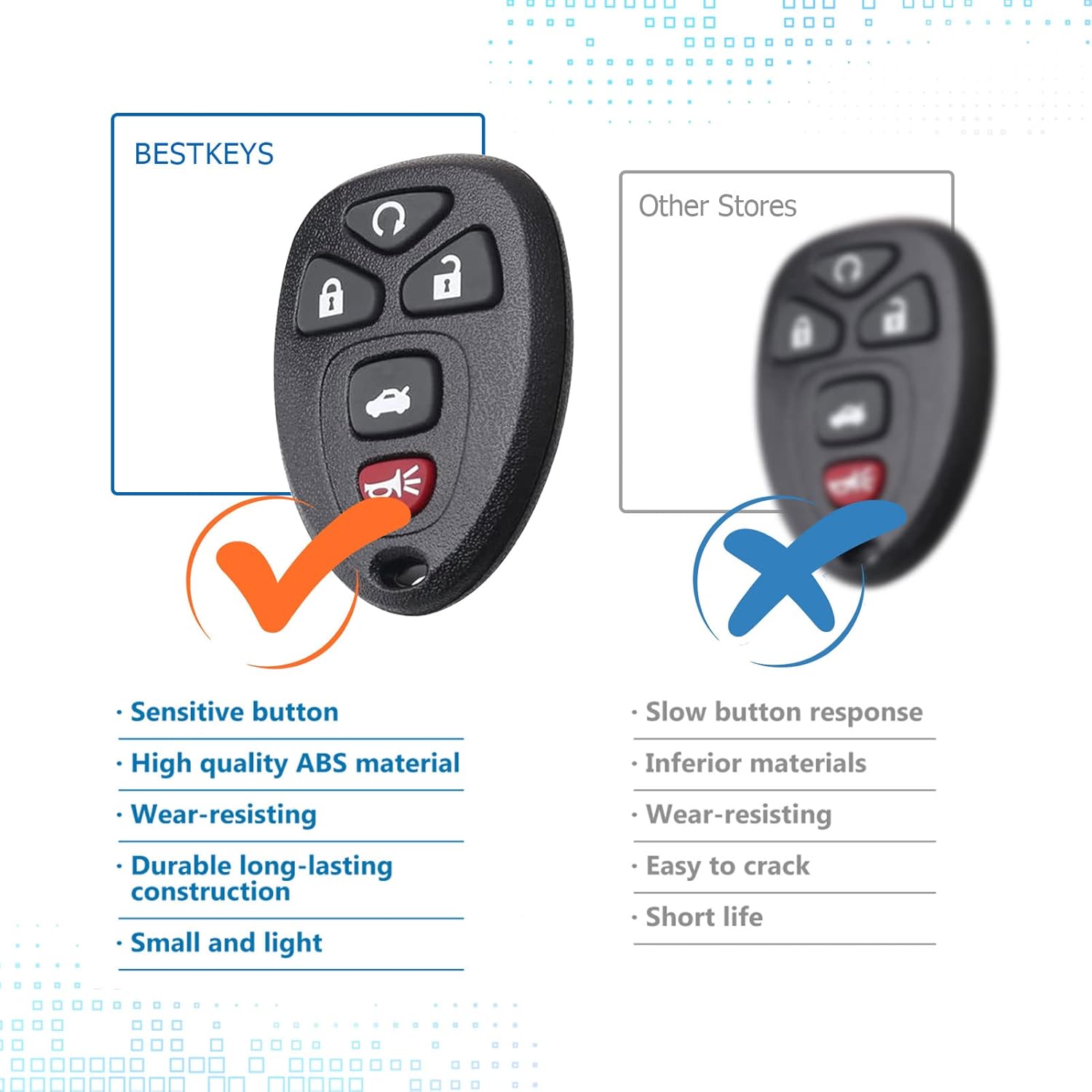Control remoto de repuesto para Pontiac Grand Prix 2005-2008
