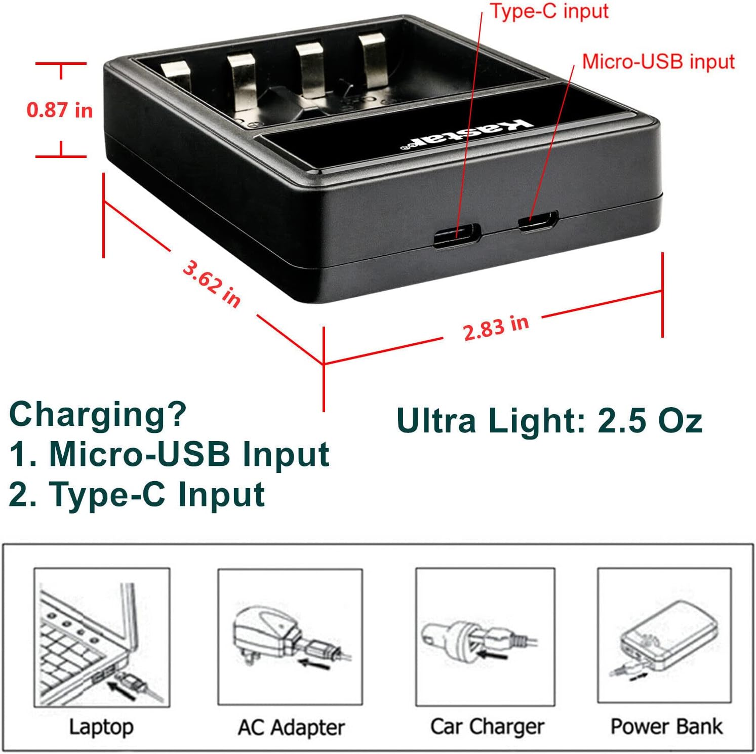 Kastar Paquete de 1 batería KAA2HR y cargador USB dual LCD de repuesto para Kodak EasyShare DX6340, DX6440, DX6445, Z1275, Z1285, Z650, Z650 Zoom,