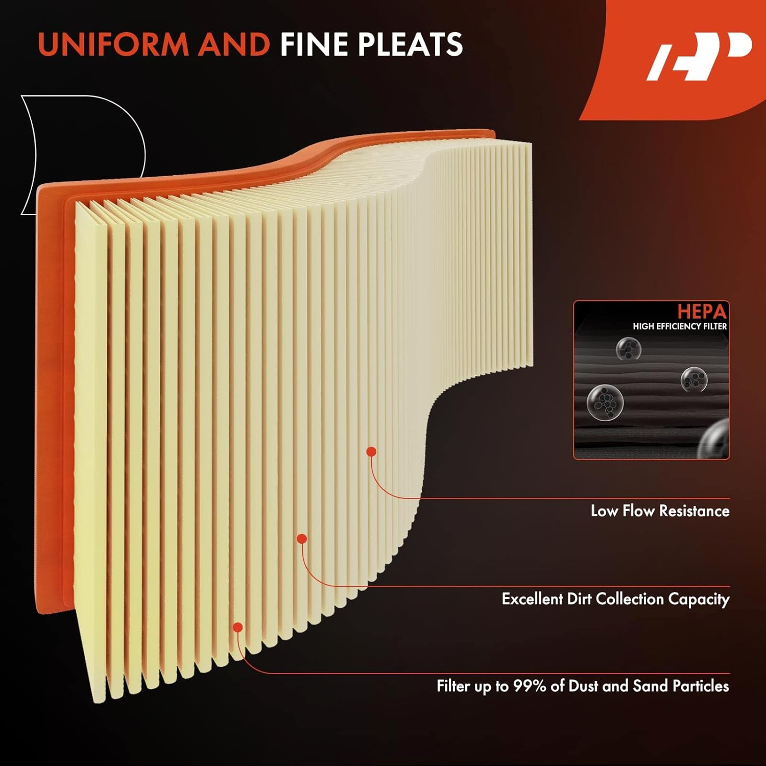 A-Premium Filtro de aire de motor compatible con Smart Fortwo 2008-2015, L3 1.3L, panel flexible, repuesto # A0010940301