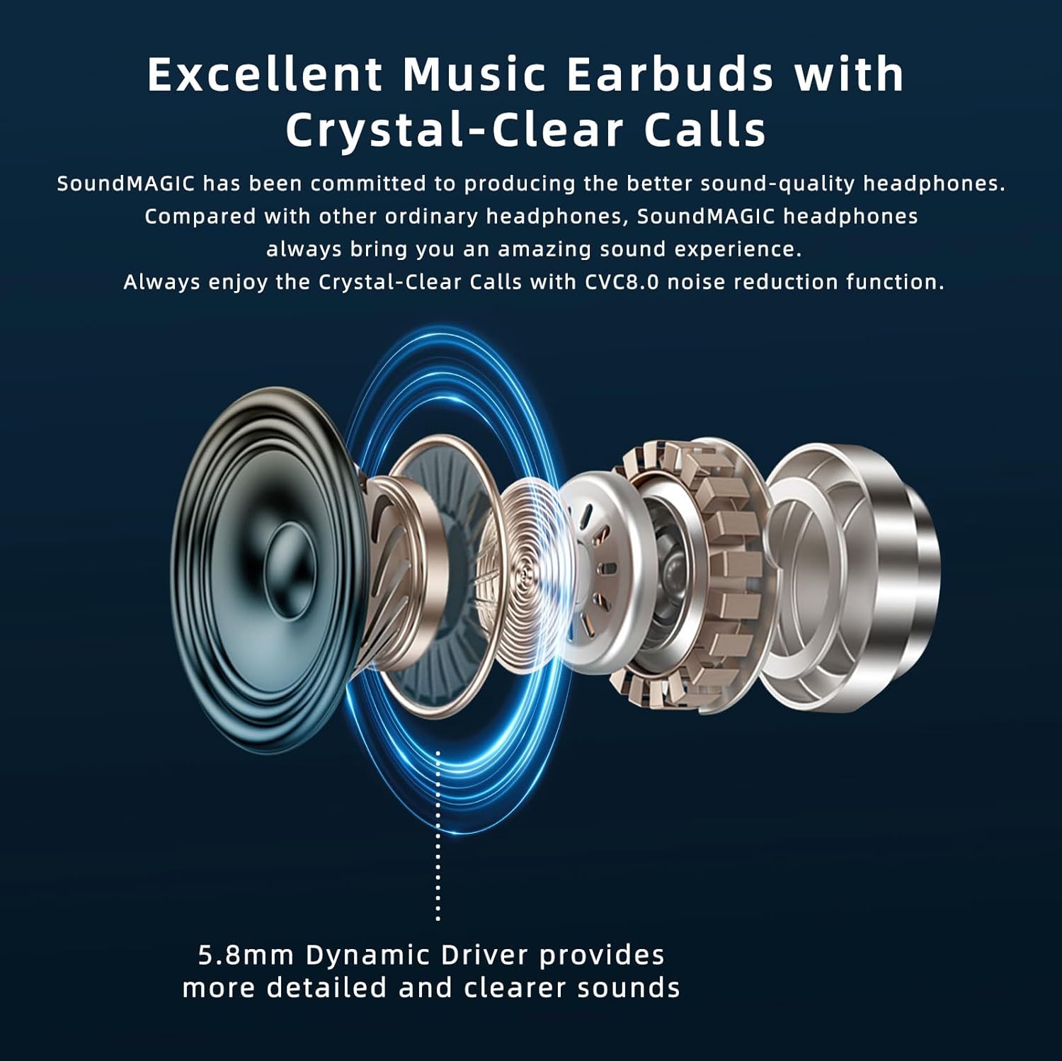 SoundMAGIC T60BT Auriculares inalámbricos verdaderos en el oído Bluetooth Auriculares con micrófono HiFi estéreo Auriculares deportivos impermeables