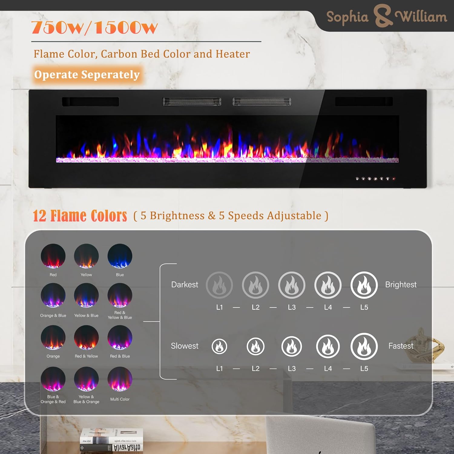 Sophia & William Chimenea eléctrica de 72 pulgadas montada en la pared y empotrada, calentador eléctrico ultrafino de 3.86 pulgadas con control