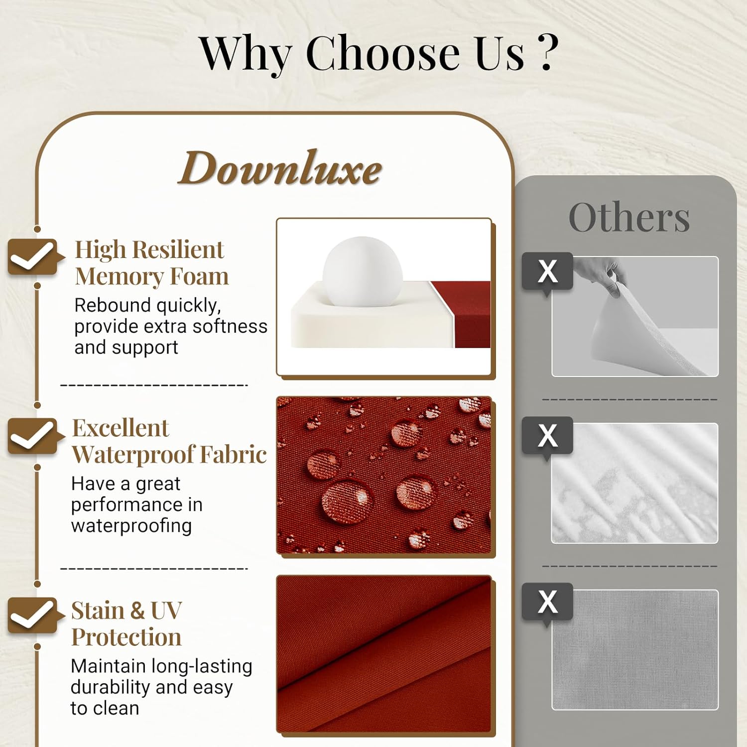 downluxe Juego de 4 cojines para sillas de exterior para muebles de patio, cojines impermeables para sillas de patio con lazos, cojín de espuma