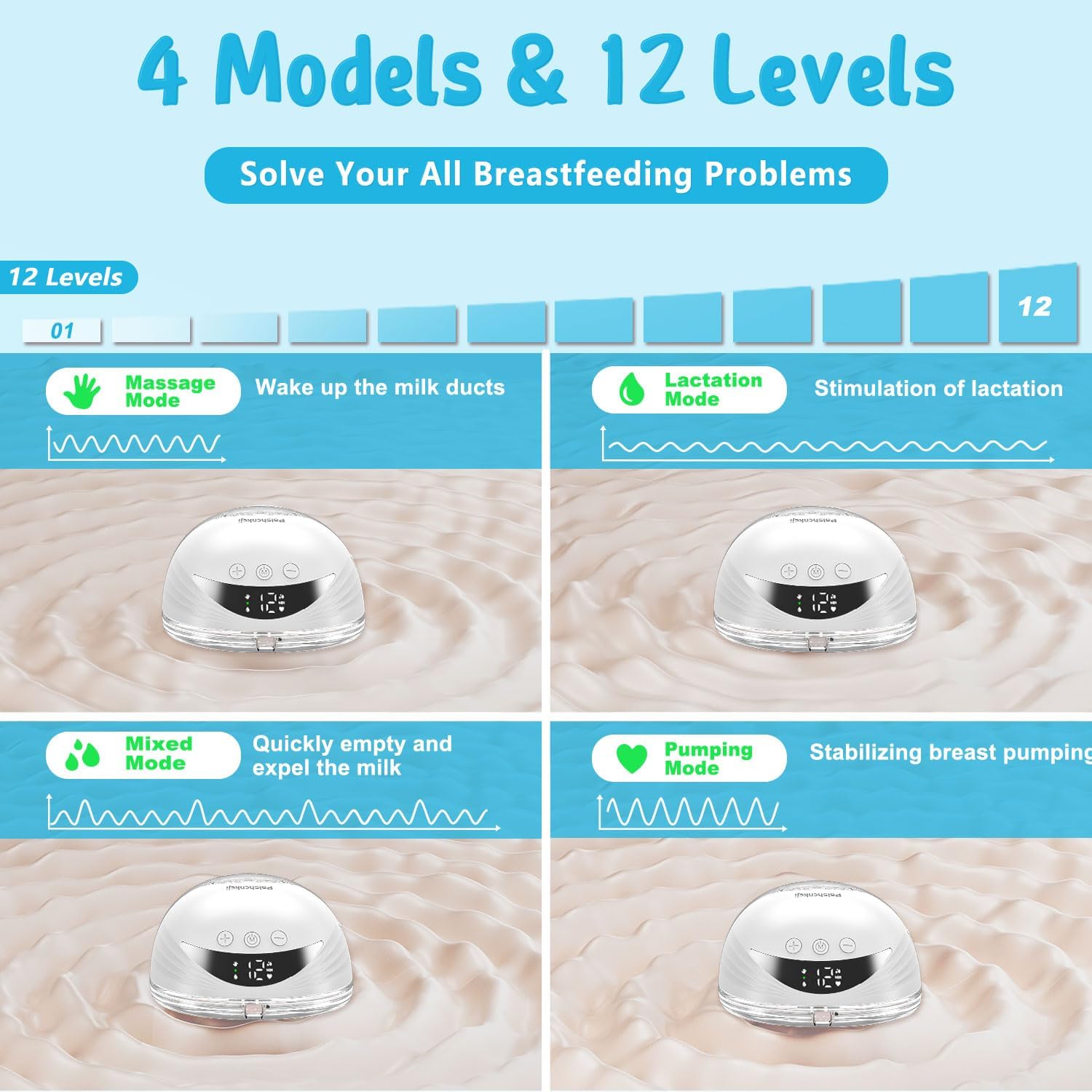 Extractor de leche portátil manos libres, bomba eléctrica de lactancia materna con modelo de masaje y 12 niveles de succión ajustable, bombas sin