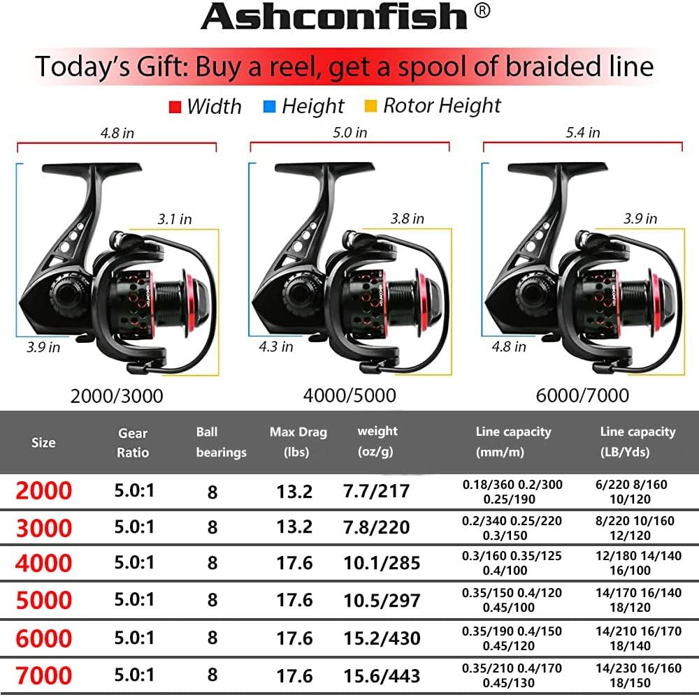 Ashconfish – Carrete giratorio para pesca en agua salada y dulce, de cuerpo ultraligero, con rodamiento 8 de acero inoxidable, relación de engranaje