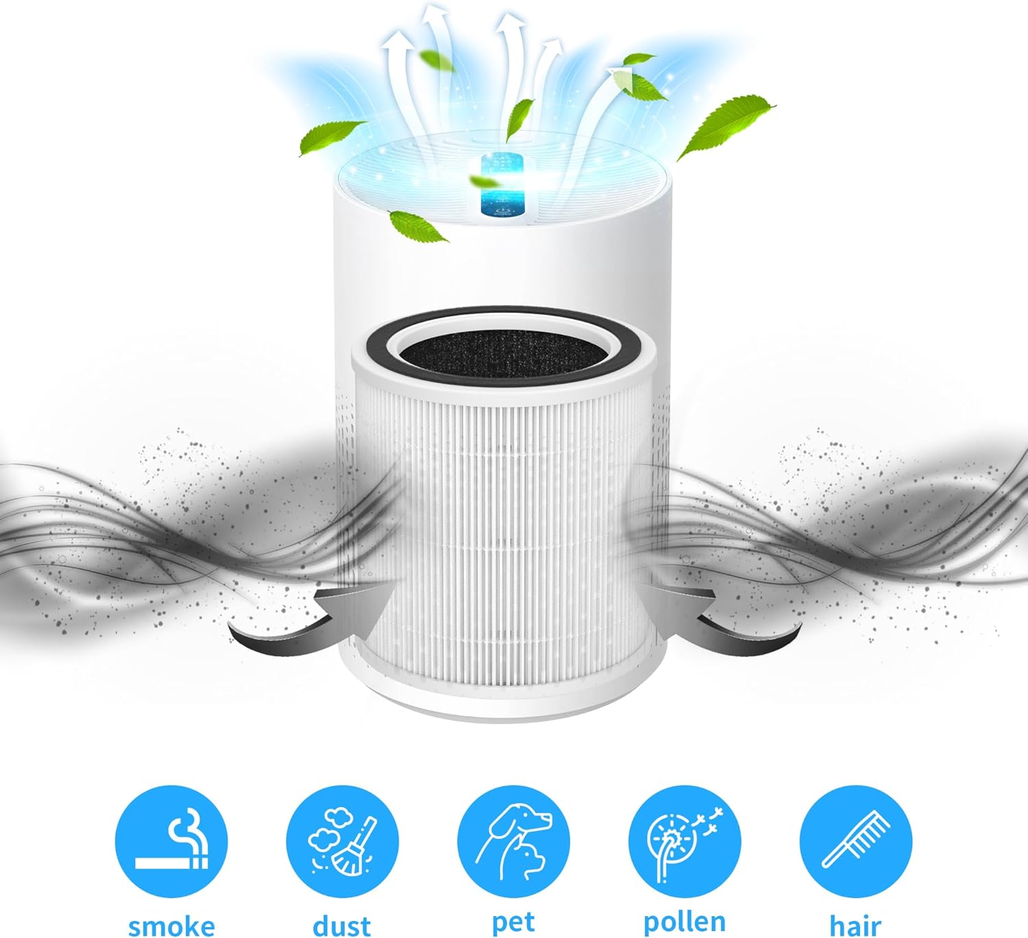 Breabetter AC400 – Filtro de repuesto True HEPA compatible con purificadores Purivortex AC400, filtro HEPA H13 3 en 1 (paquete de 2), color blanco
