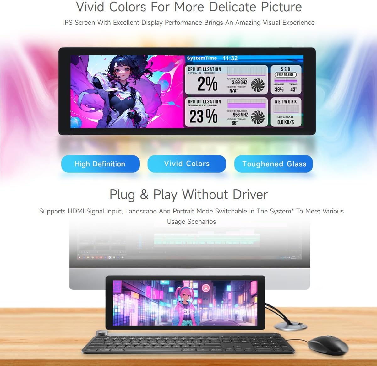 waveshare Pantalla IPS de 7.9 pulgadas, 400 × 1280 píxeles, compatible con Raspberry Pi 54B3B+3A+2BB+A+ZeroZero WWHZero 2W CM3+4, interfaz HDMI,