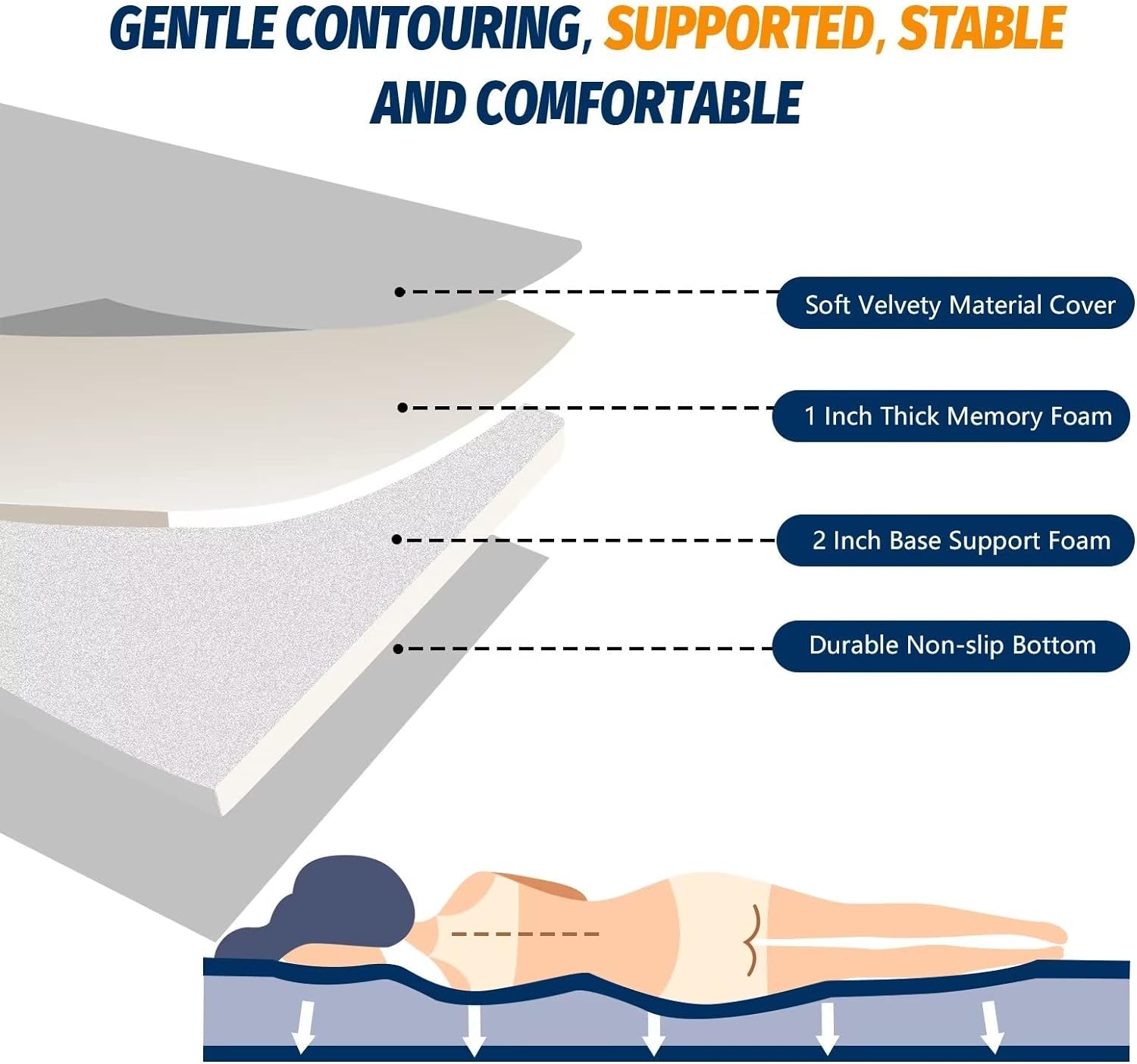 CYMULA Colchón de espuma viscoelástica para campamento, tapete de dormir CertiPUR-US portátil enrollable para adultos, almohadillas de cama de