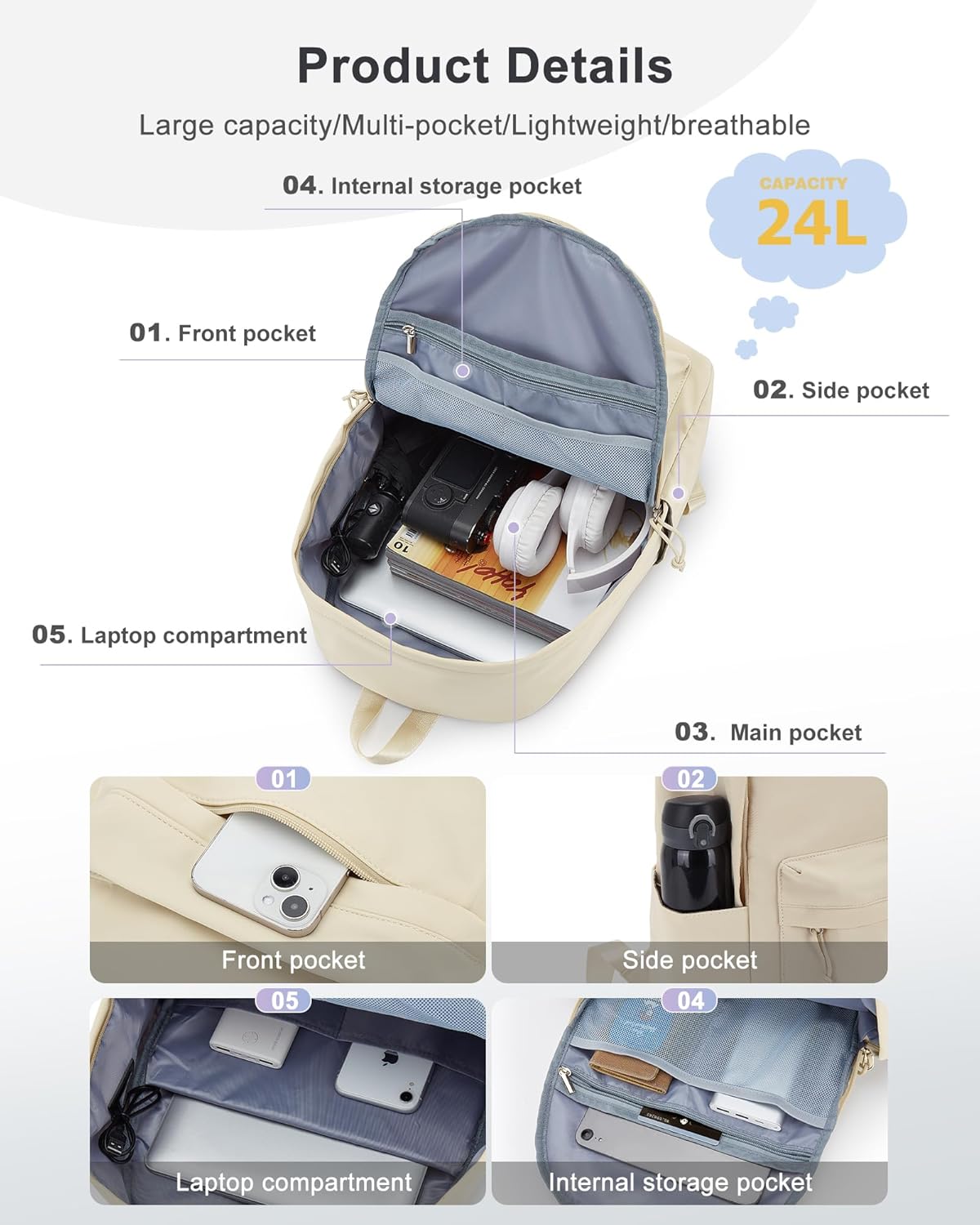 VECAVE Mochila ligera para mujeres y hombres, mochila casual de viaje para laptop, A1-beige-1, Mochila Causal