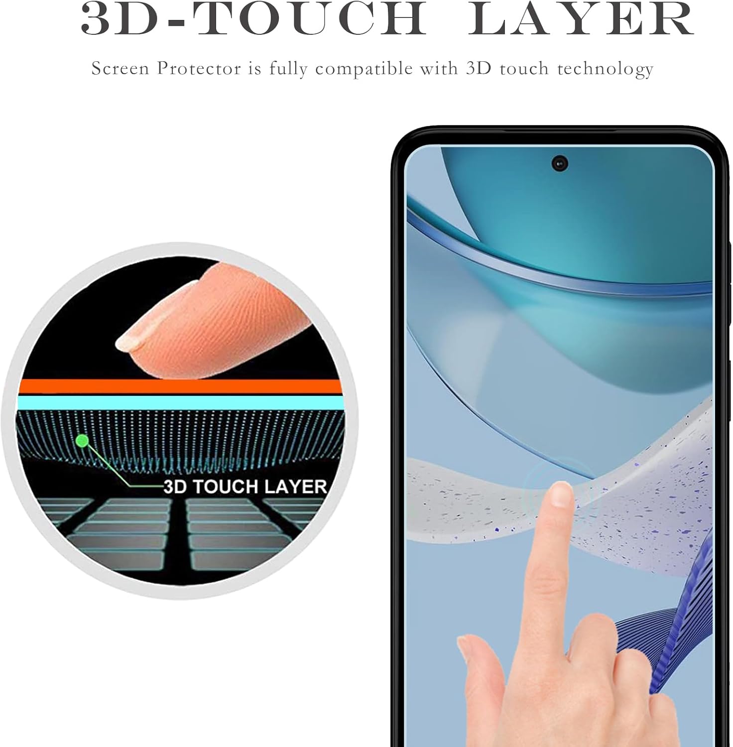 WJMAN Paquete de 3 protectores de pantalla para Moto G 5G 2023 no compatible con la versión 20212022 Película protectora de vidrio templado, dureza