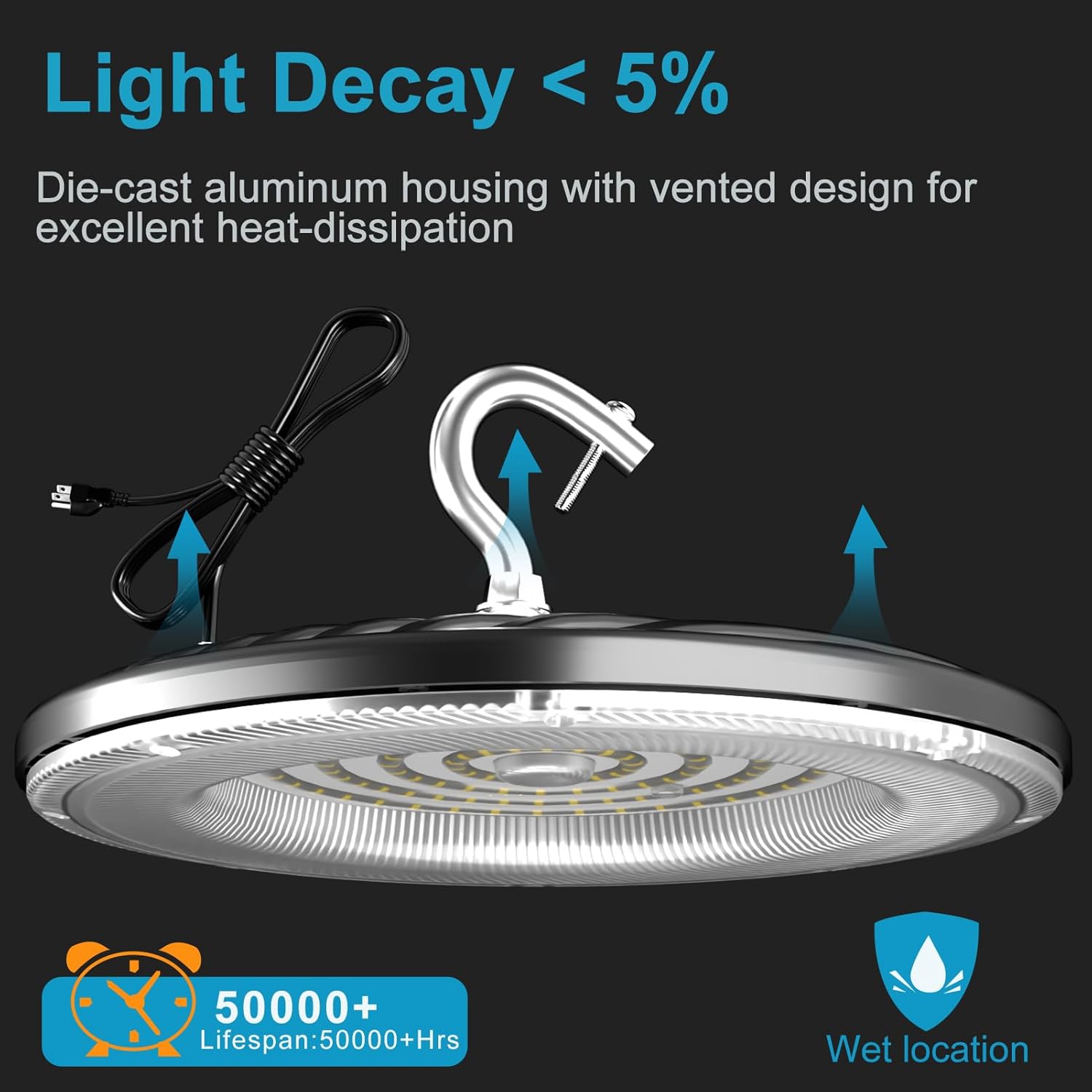 Lightdot Luz LED de tienda de alta bahía de 320 W, 45000 lm (Eqv.1200W MHHPS), luz LED UFO High Bay de 5000 K, iluminación de alta bahía para 30-42