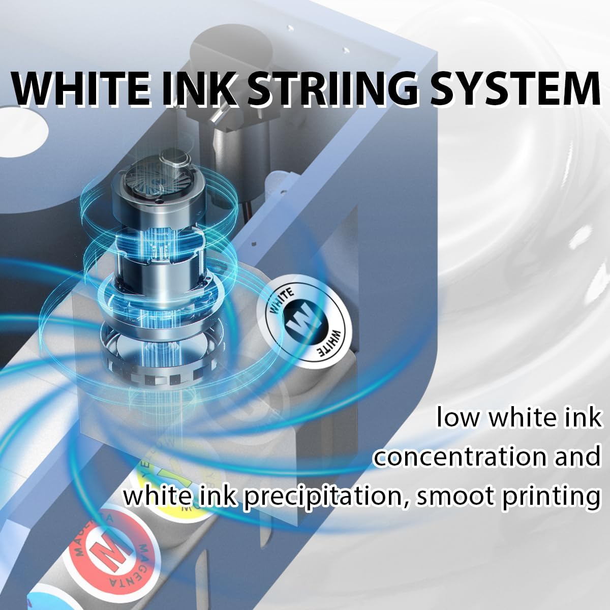 PLK Impresora DTF con alimentador de rollo, impresora de transferencia A3 L1800 con sistema de circulación de tinta blanca para camisetas,
