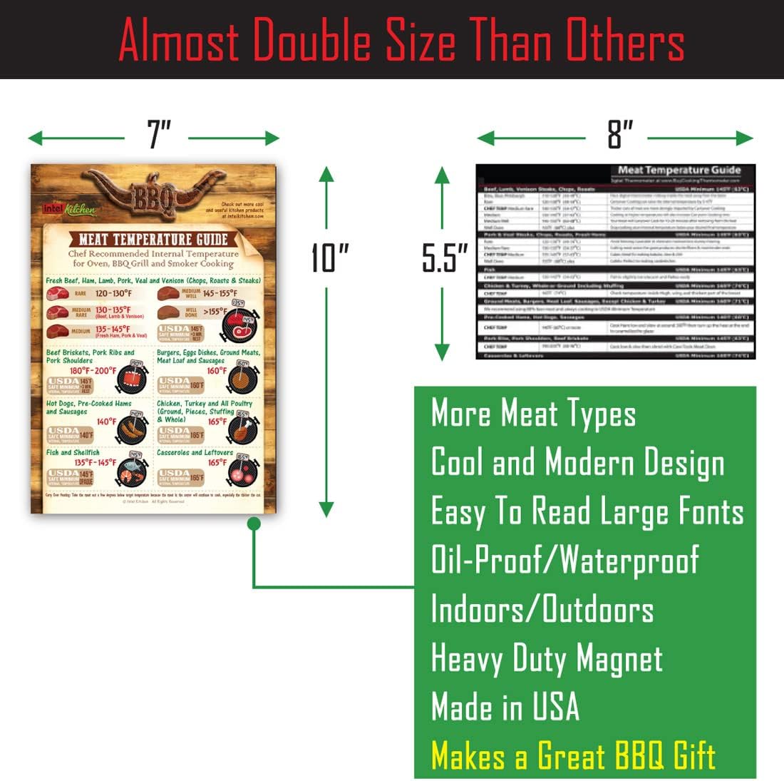 Juego de regalos definitivos para barbacoa la mejor guía imprescindible para ahumar carne con 47 tipos de carne + guía de sabor de madera + tabla de