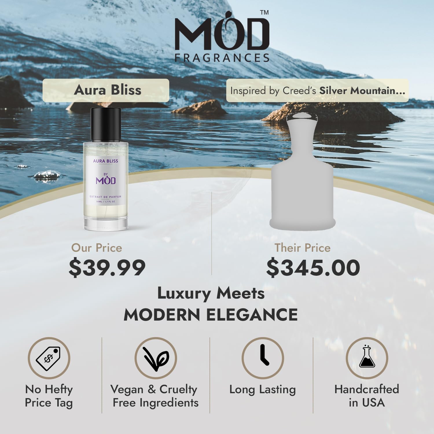 Aura Bliss Perfume para mujeres y hombres  Inspirado en Silver Mountain Designer Perfume Dupe de larga duración Fresco Picante Fragancia Extrait De