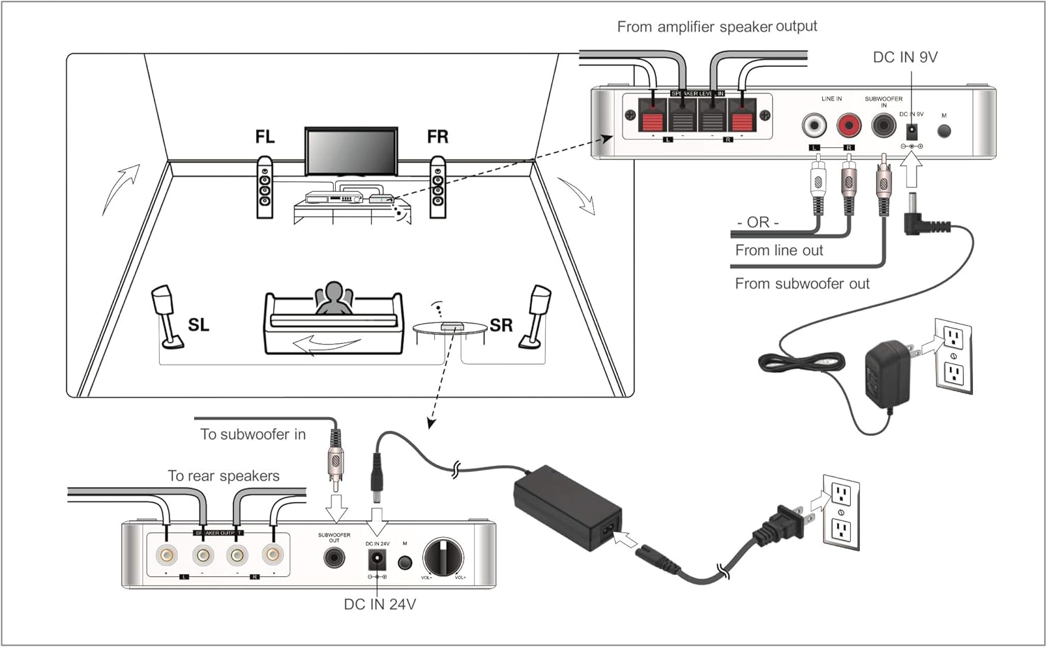 WSA-5RP – Kit de altavoces traseros de sonido envolvente inalámbrico con 2 amplificadores de 50 W incorporados, banda dual seleccionable de 5.2 G5.8