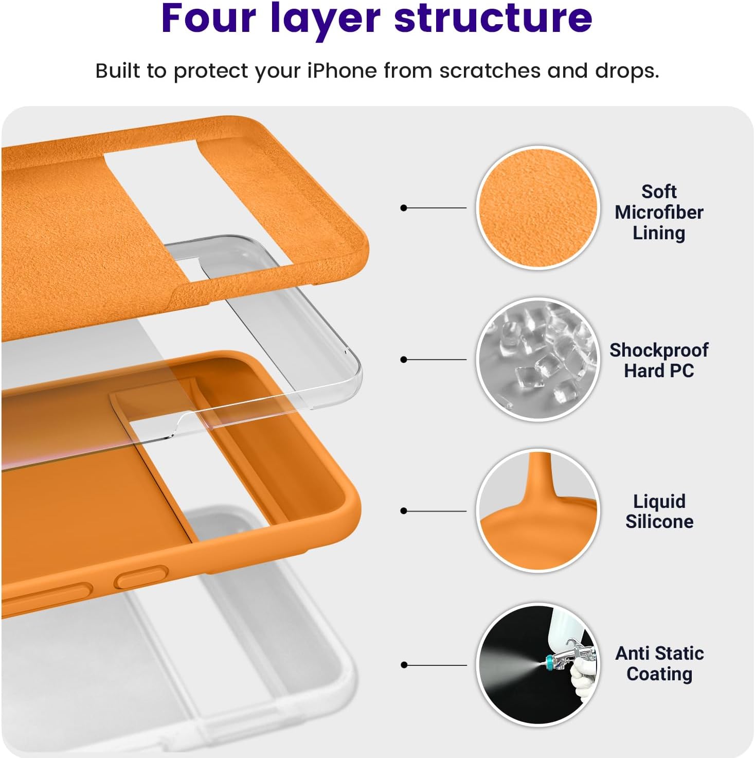 OTOFLY Funda diseñada para Pixel 8 Pro, protección contra caídas de grado militar, forro de microfibra antiarañazos, funda delgada de silicona a