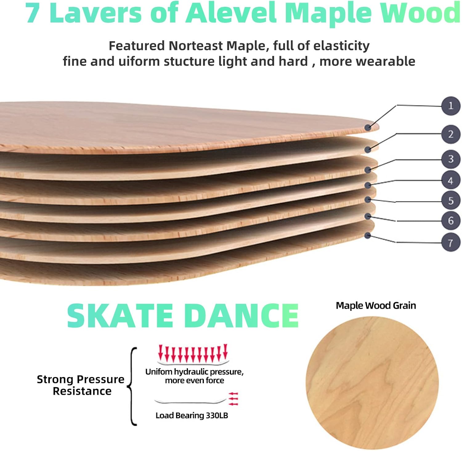 Freesktes Drift Board Brush Street Transport Big Wheel Road Board High Elastic Super Wheel Race Marathon Tabla entera Split Skateboard-Rueda de