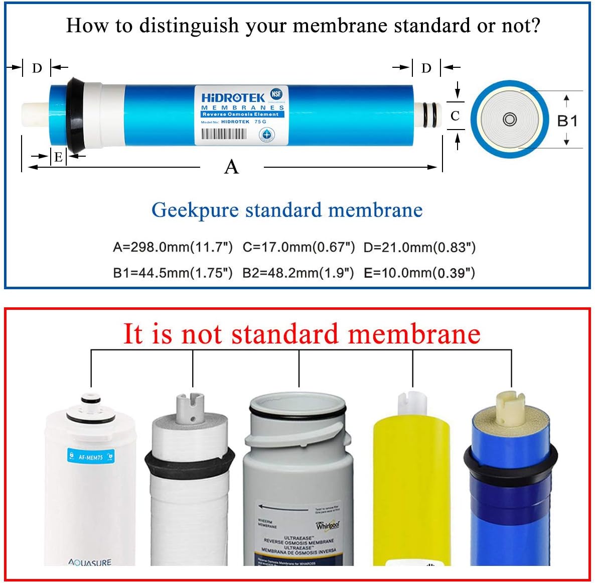 Geekpure Membrana RO de ósmosis inversa 100 GPD Reemplazo del filtro de agua-Certificado NSF (1)