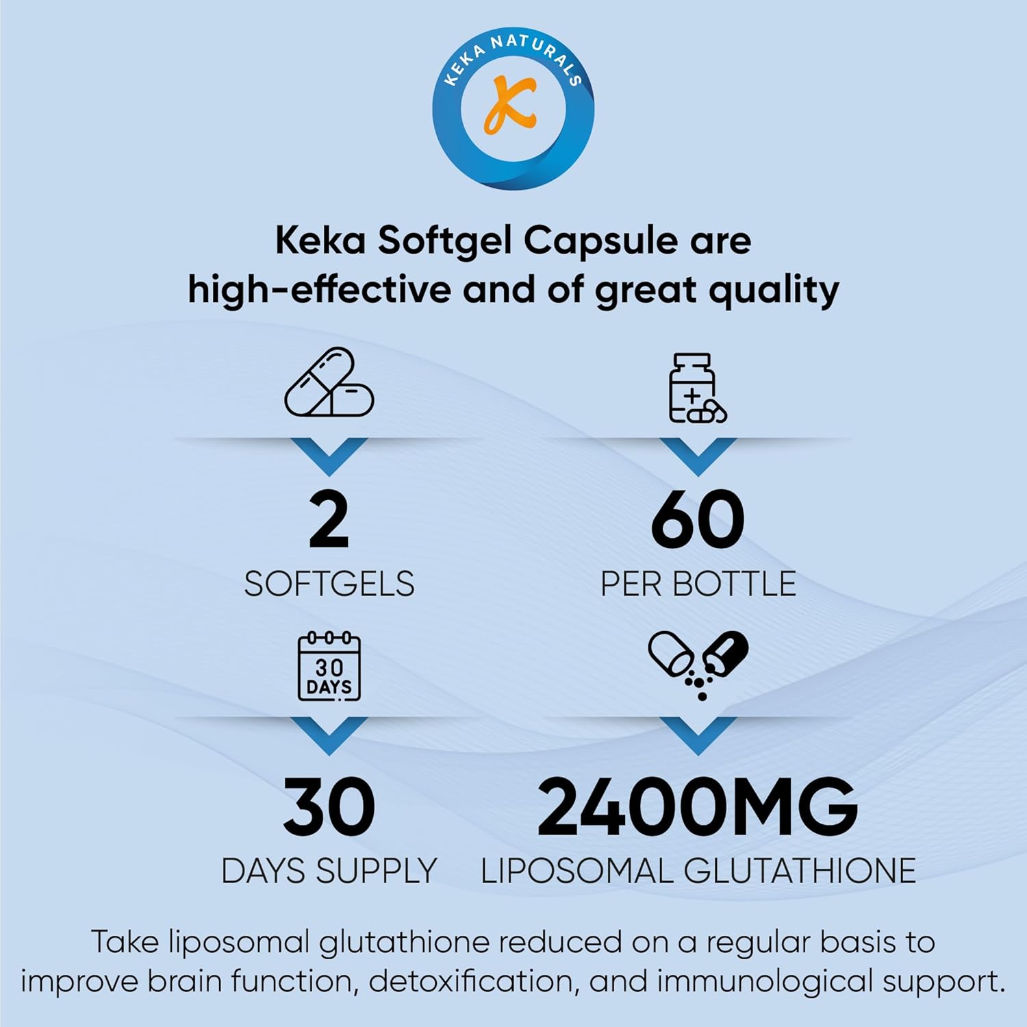 Keka Naturals Cápsulas blandas de glutatión liposomal de 2400 MG, absorción máxima, forma activa reducida de L-glutatión (GSH), con ácido