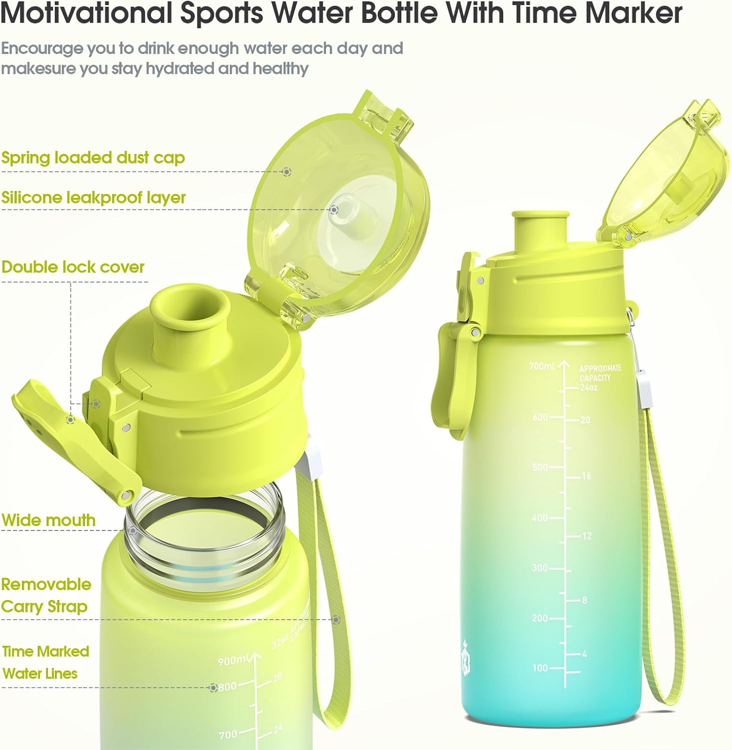 Y&3 Botella de agua deportiva motivacional de 32 onzas y 24 onzas con marcador de tiempo, plástico Tritan libre de BPA, tapa abatible a prueba de