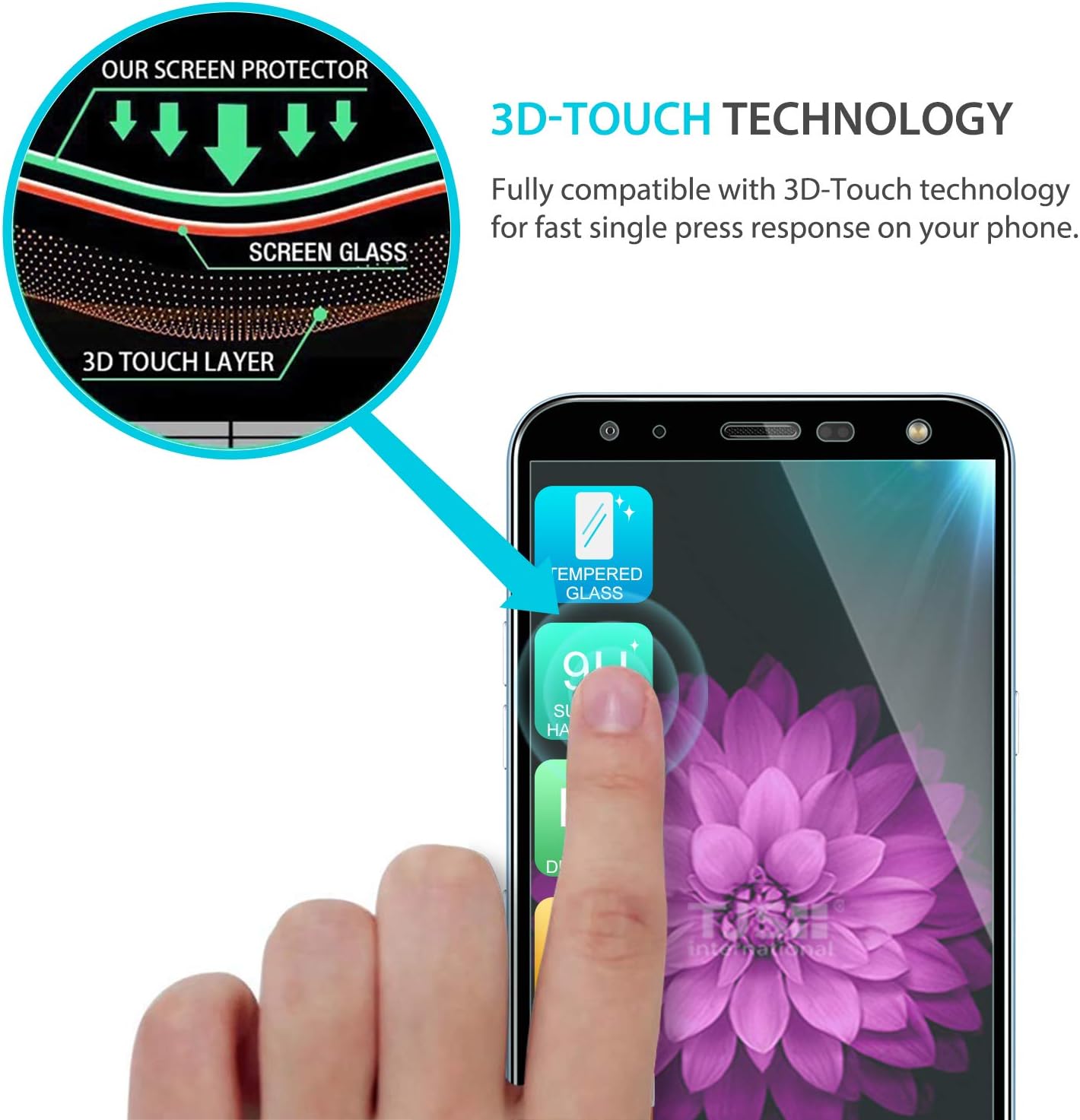 TJS Funda para teléfono compatible con LG K40K12 PlusX4Solo LTEHarmony 3Xpression Plus 2, protector de pantalla de vidrio templado de cobertura