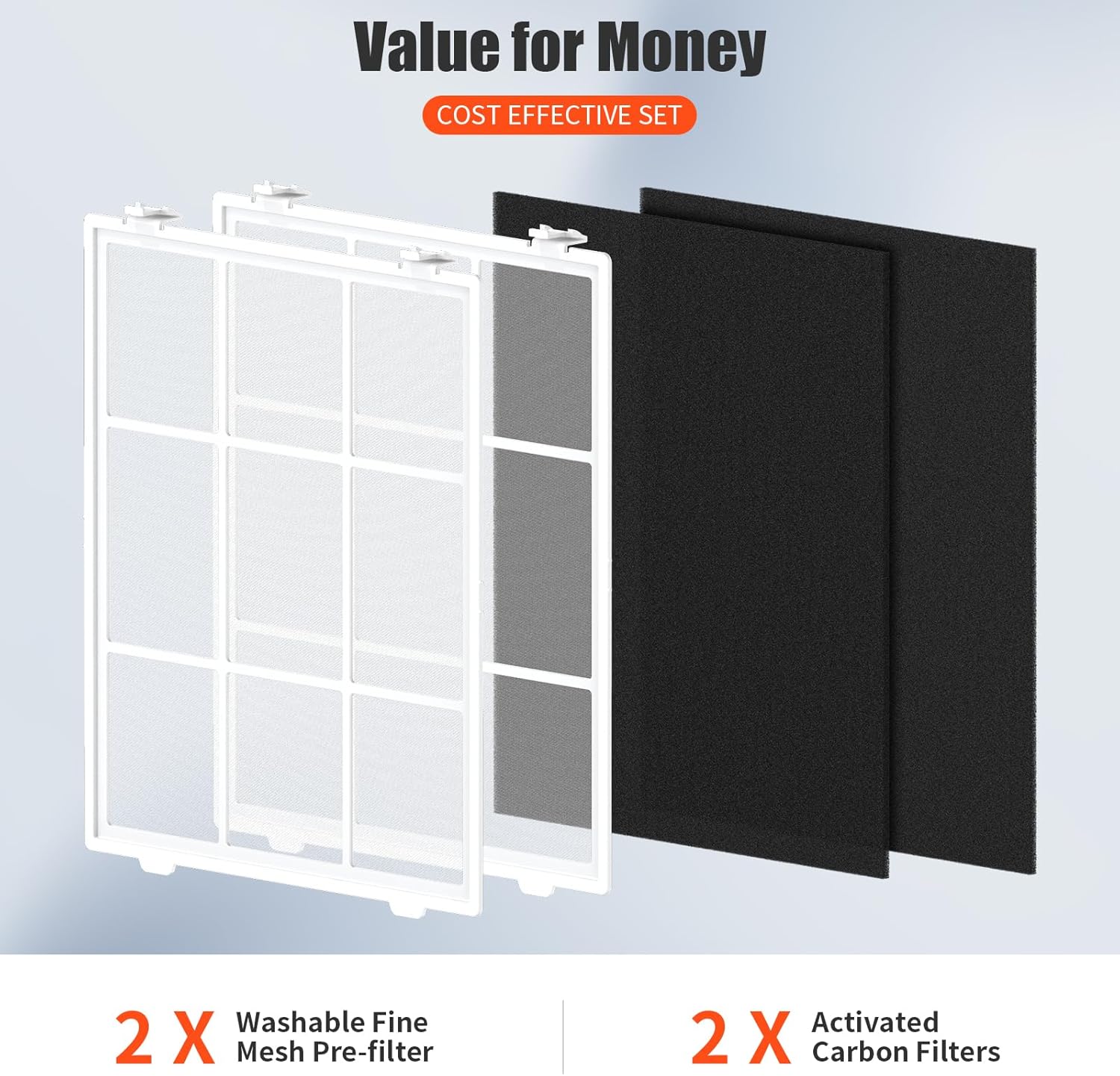 Paquete de 2 prefiltros de malla fina lavables C545 compatibles con purificador de aire Winix C545 con 2 prefiltros de carbón activado