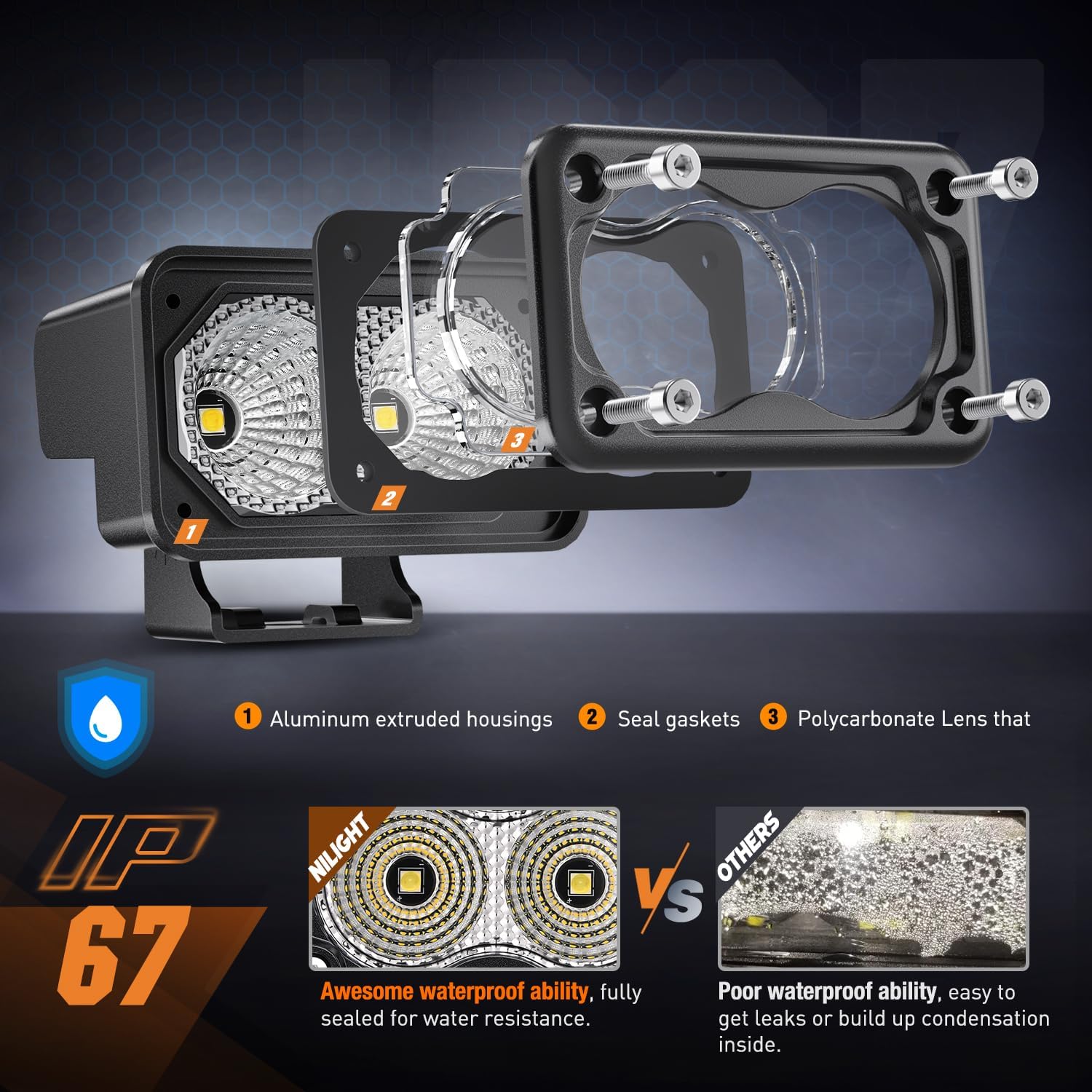 Nilight Luces LED para motocicleta, 2 unidades, luz de inundación de 3 pulgadas, luz antiniebla para todo terreno, 1160 lm, luz de conducción EMC