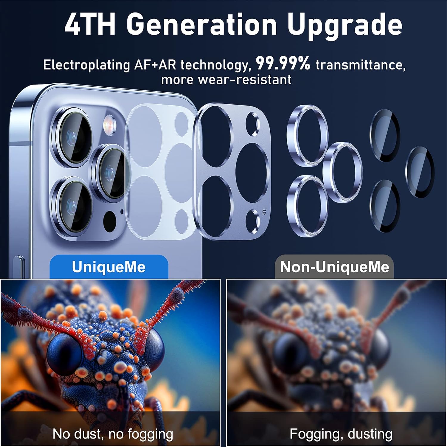 UniqueMe Protector de lente de cámara para iPhone 13 ProiPhone 13 Pro Max, fuerte protección contra caídas no se cae fácilmente Cubierta de pantalla
