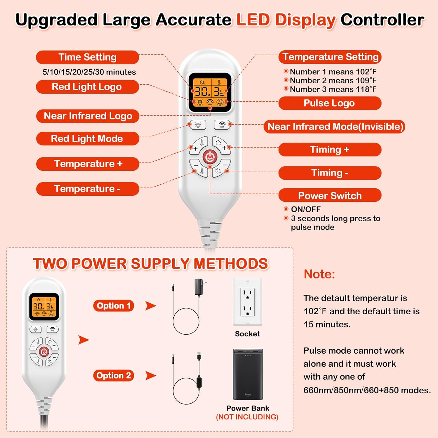JOBYNA Luz infrarroja y luz roja para pie y tobillo, luz infrarroja de gran tamaño de 850 nm y dispositivo de luz roja de 660 nm para uso doméstico,