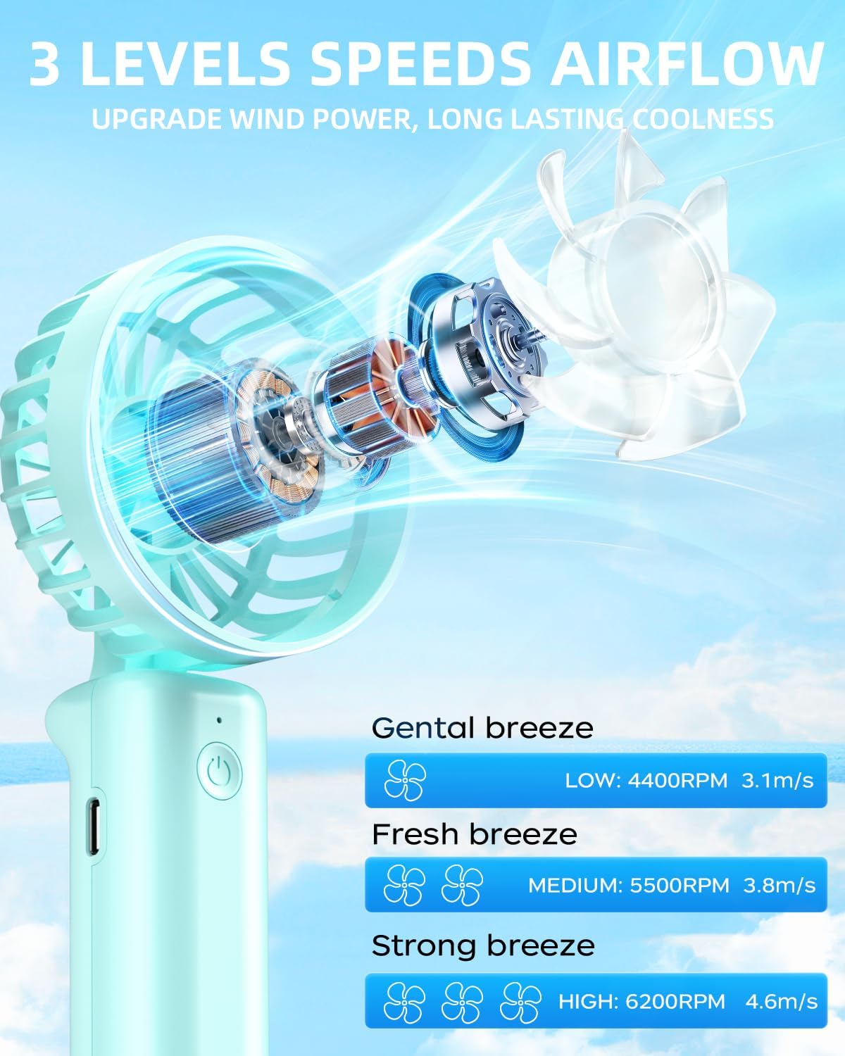 Mini ventilador portátil, pequeño ventilador de mano recargable por USB de 2000 mAh, ventilador de escritorio ajustable de 180, 3 velocidades, ultra