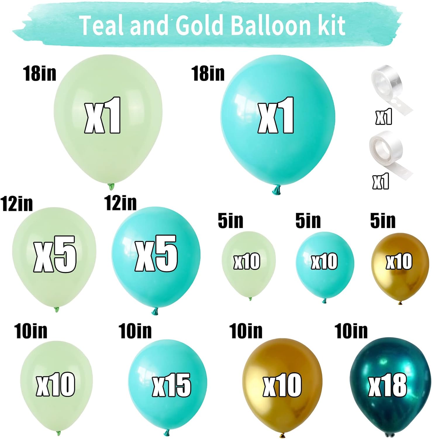 Kit de arco de globos de color azul turquesa, kit de guirnalda de globos turquesa de doble relleno con globos dorados metálicos, verde menta, verde