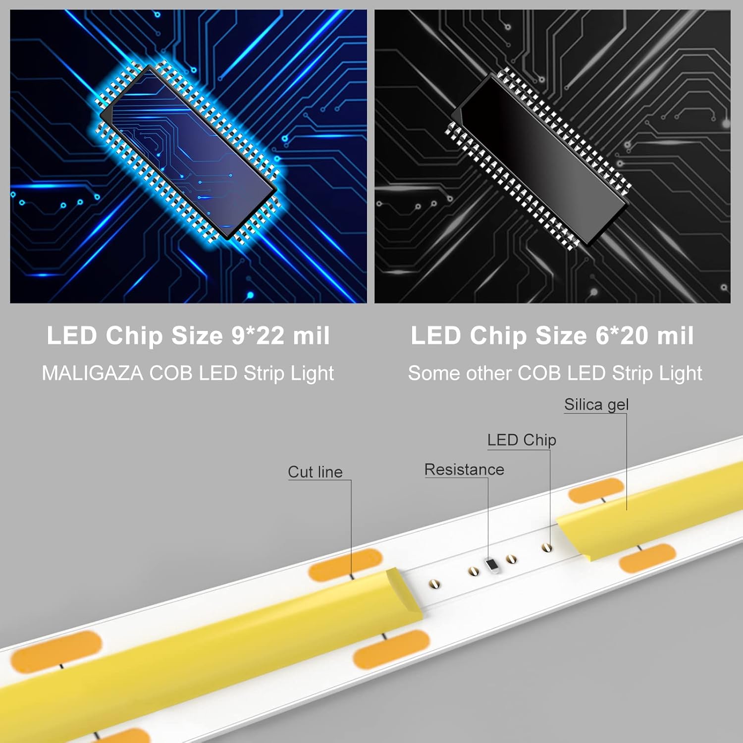 Tira de luces LED rojas de 12 V, 480 LEDsm 0.315 in de ancho 16.4 pies16.4 ft CRI90, cinta LED lineal de alto brillo para dormitorio, fiesta, boda,