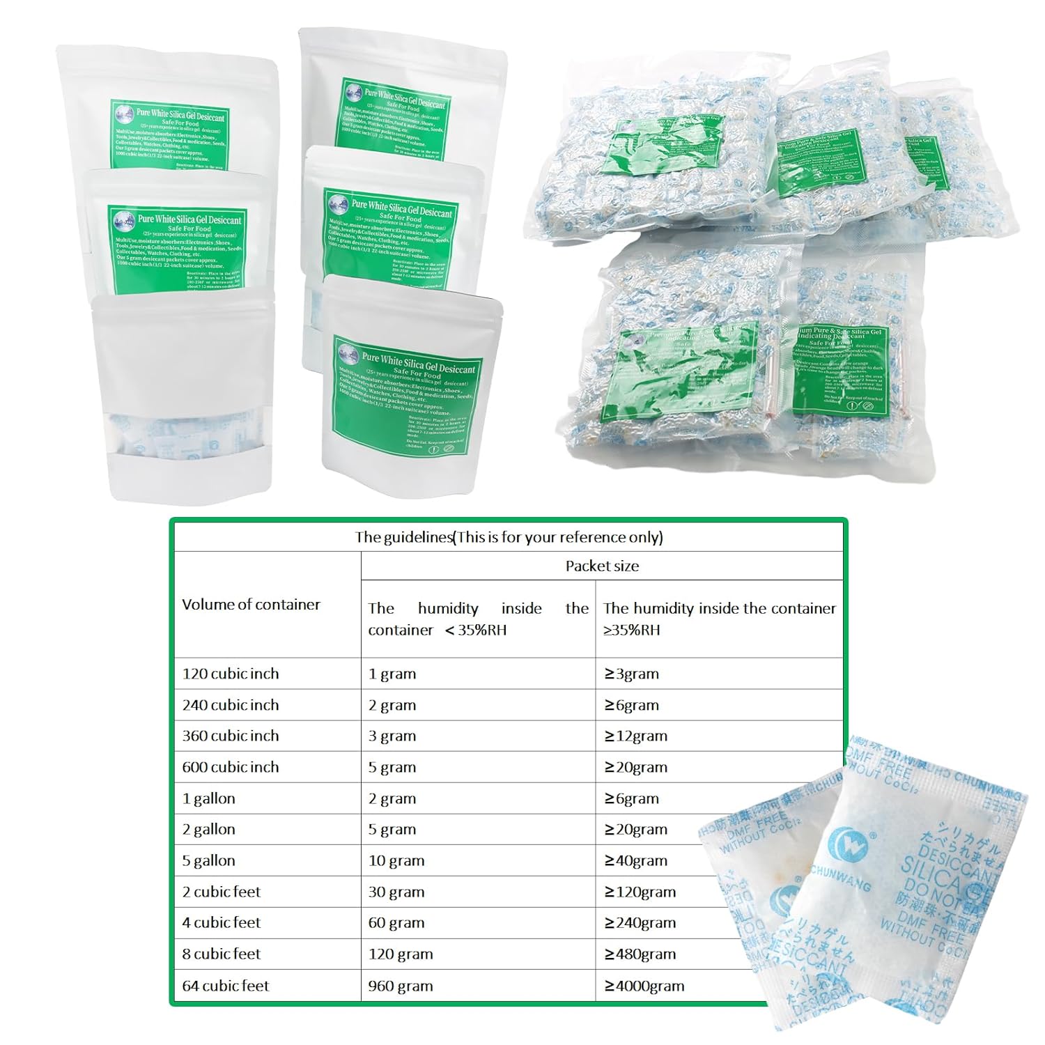Paquetes de 0.18 oz 100 paquetes de gel de sílice de grado alimenticio para almacenamiento de grado alimenticio con cuentas indicadoras, absorbentes