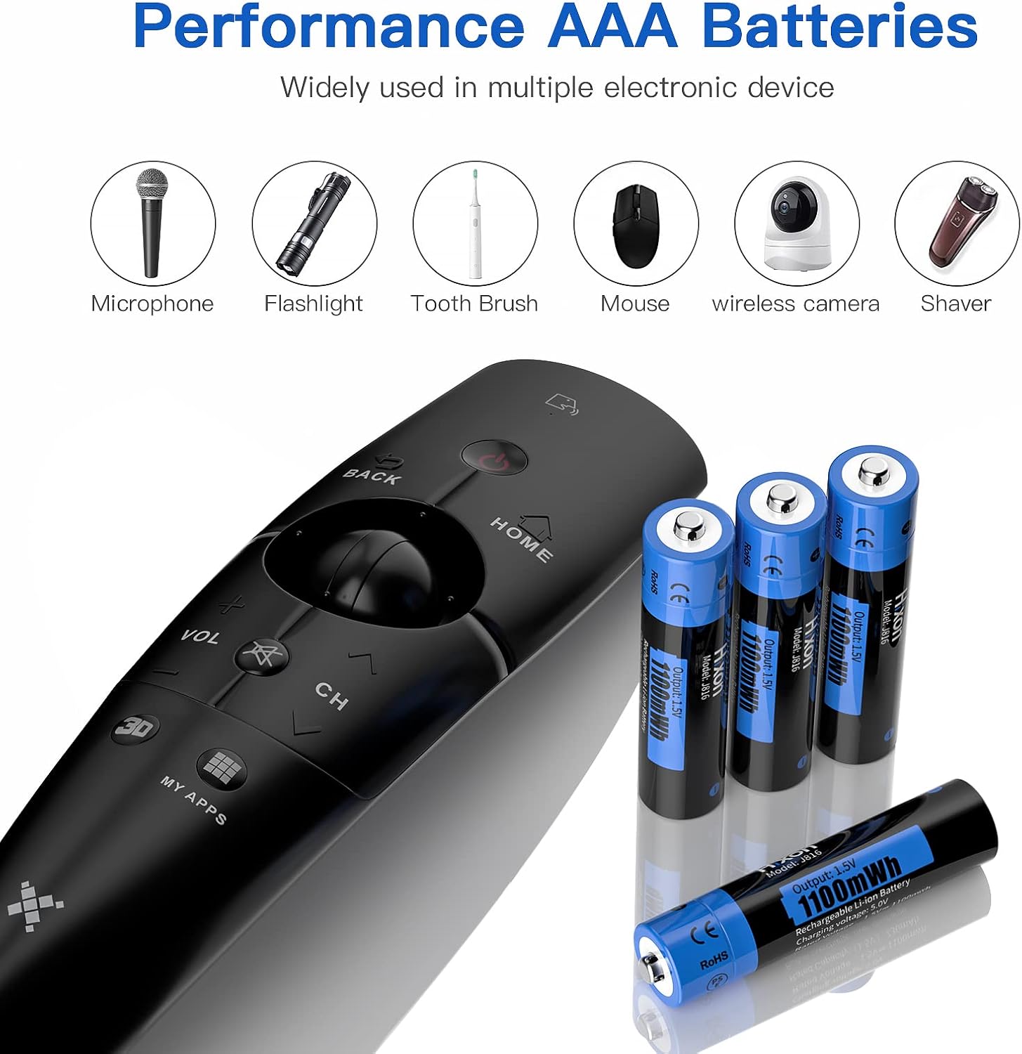 Baterías de litio recargables AAA con cargador, Hixon 1100 mWh de alta capacidad triple AAA recargable, 1600 ciclos, baterías recargables constantes
