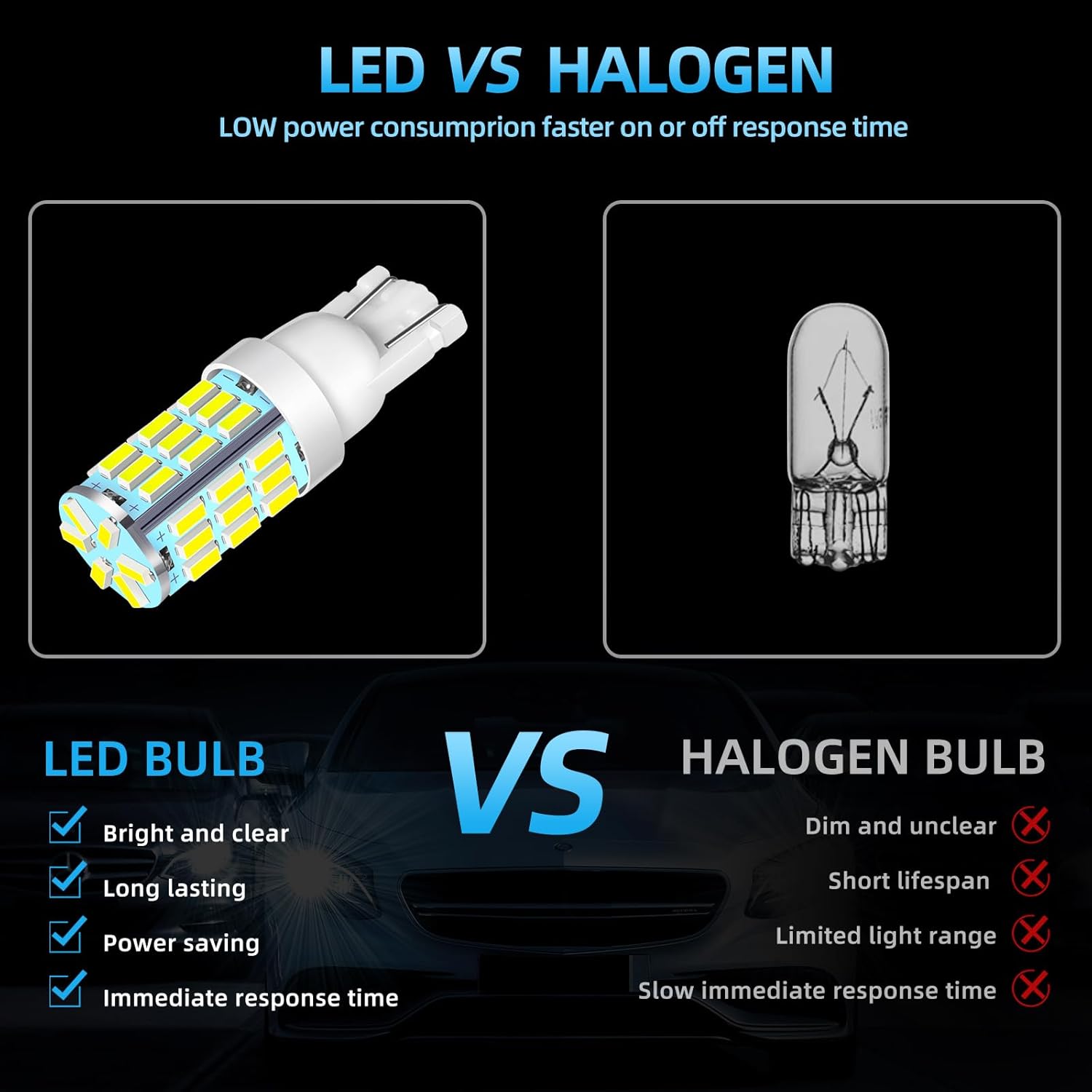 Bombillas LED 921 194 168 175 T10 de color blanco frío, paquete de 20 unidades, superbrillantes de 42-SMD LED de repuesto de 12 voltios para