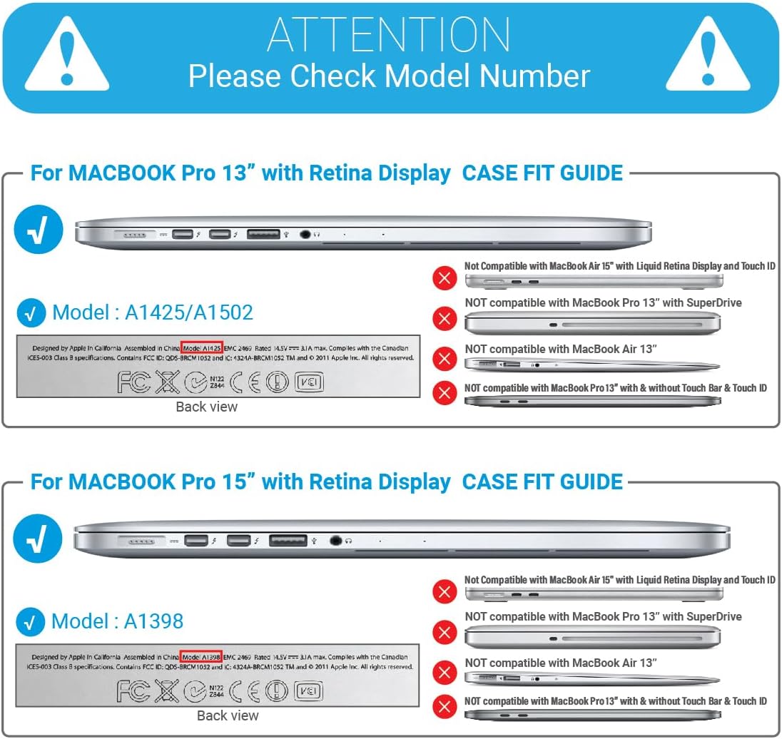 IBENZER Compatible con MacBook Pro de 15 pulgadas 2015 2014 2013 2012 A1398, carcasa rígida y cubierta de teclado y protector de pantalla para Apple