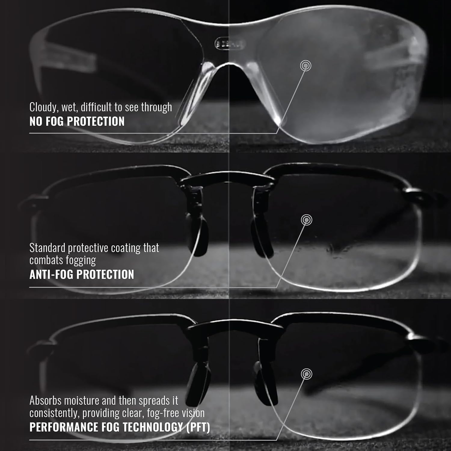Bullhead Safety Crevalle – Gafas de seguridad, antivaho y resistentes a los arañazos, lentes de precisión con protección UV, cómodas y ligeras,