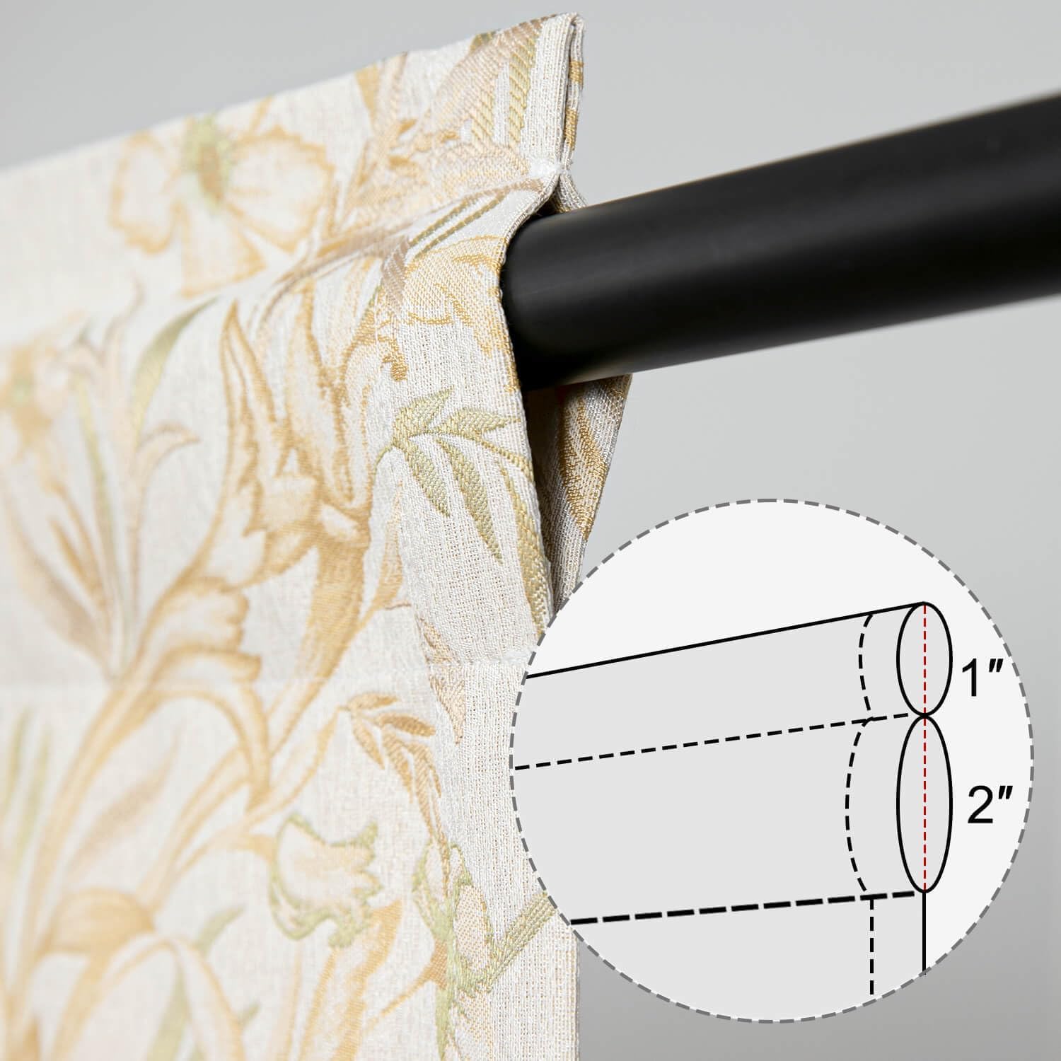 VOGOL Cenefas de dormitorio de jacquard floral, cortinas de privacidad que reducen la luz para sala de estar, comedor, cortinas cortas con bolsillo