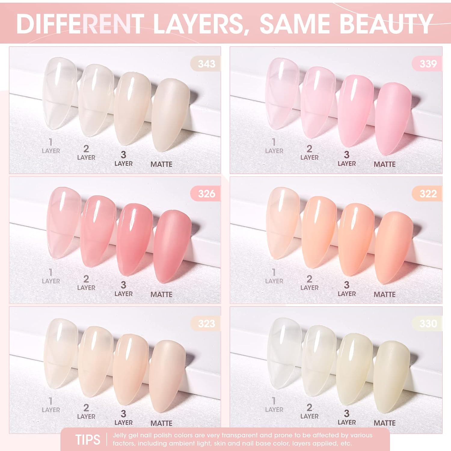 Gellen Kit de esmalte de uñas de gel, 6 colores, juego de esmalte de uñas de gel transparente lechoso con lámpara de uñas de 36 W, kit de iniciación