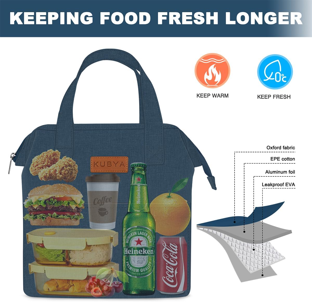 Lonchera simple para mujeres y hombres, bolsa de almuerzo aislada y 1 bolsa de almacenamiento, bolsa de almuerzo simple reutilizable para el