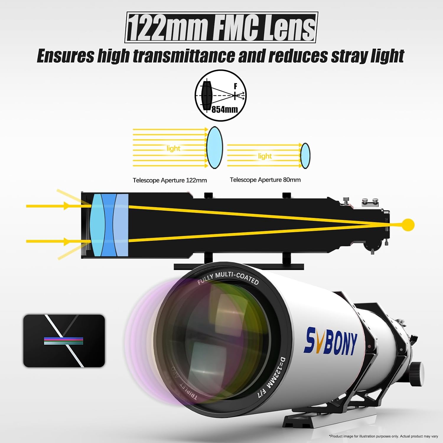 SVBONY Telescopio SV550 APO, telescopio refractor apocromático trillizo F7 de 4.803 in, telescopio astronómico profesional con cola de milano