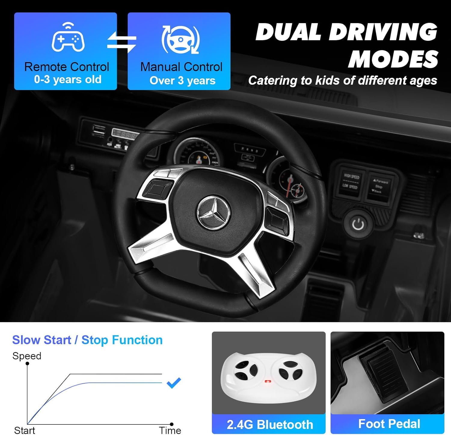 JOYLDIAS Mercedes-Benz G650S – Auto de paseo para niños, camión de paseo para niños 12V7AH con control remoto de 2.4 GHz, 3 velocidades, Bluetooth,