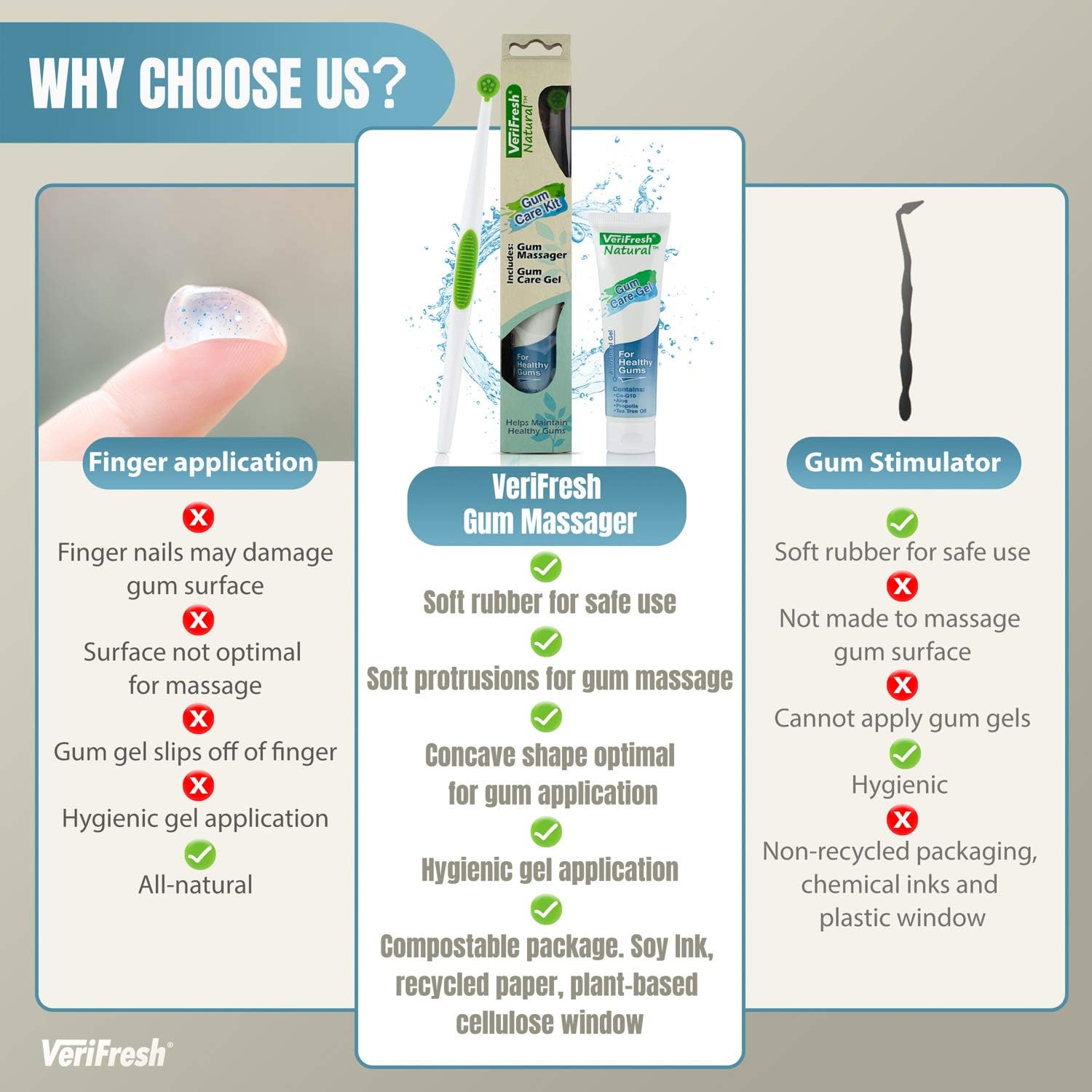 Kits de cuidado de aliento fresco y encías, aliento fresco natural de larga duración combinado con innovador cuidado de las encías totalmente