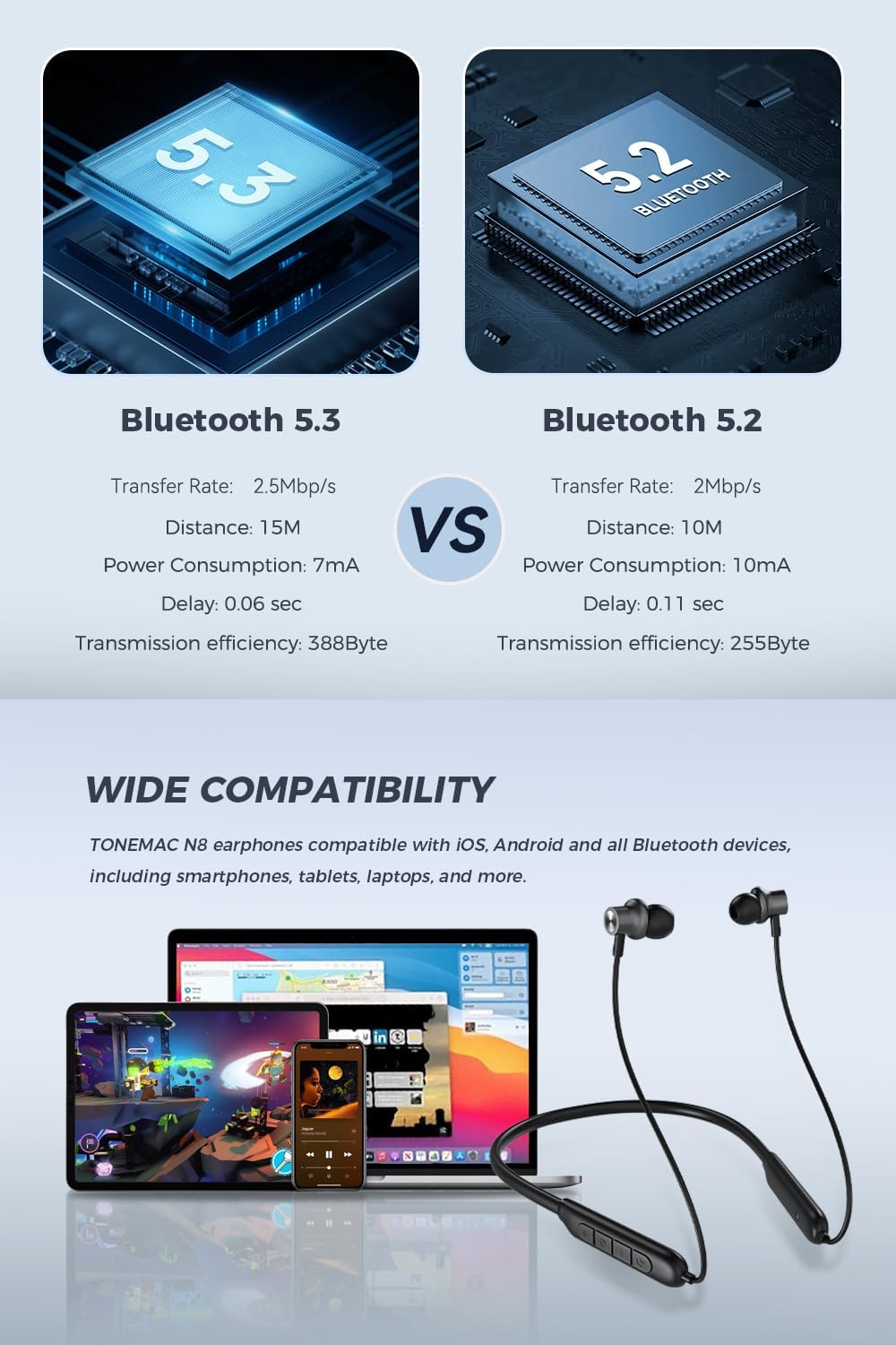 TONEMAC Auriculares Bluetooth – Auriculares inalámbricos N8 con banda magnética para el cuello  40 horas de tiempo de reproducción, IPX6 a prueba de
