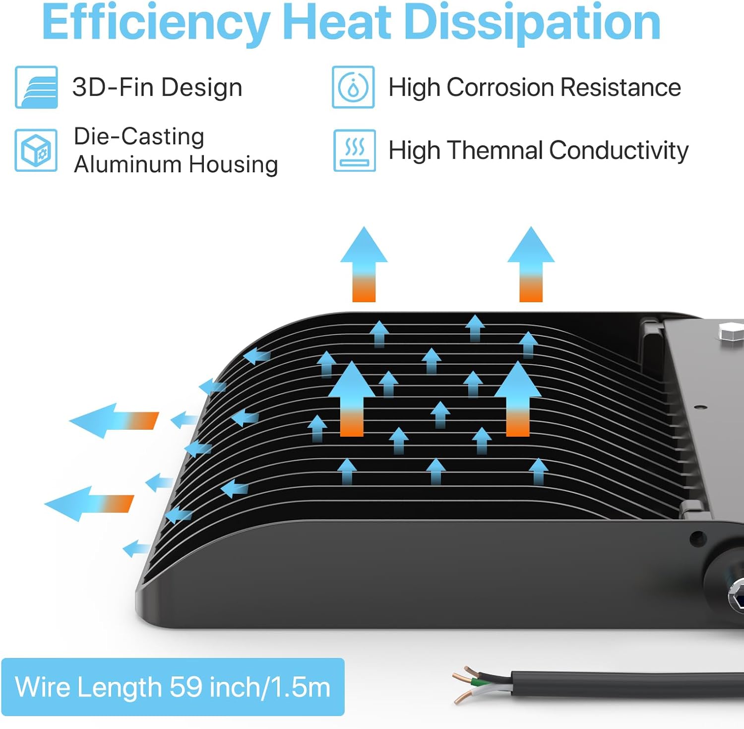 HYPERLITE Luz de inundación LED de 200 W, 28000 lm, luces de inundación exteriores, IP65 impermeable, reflectores para exteriores, 5000 K luz diurna