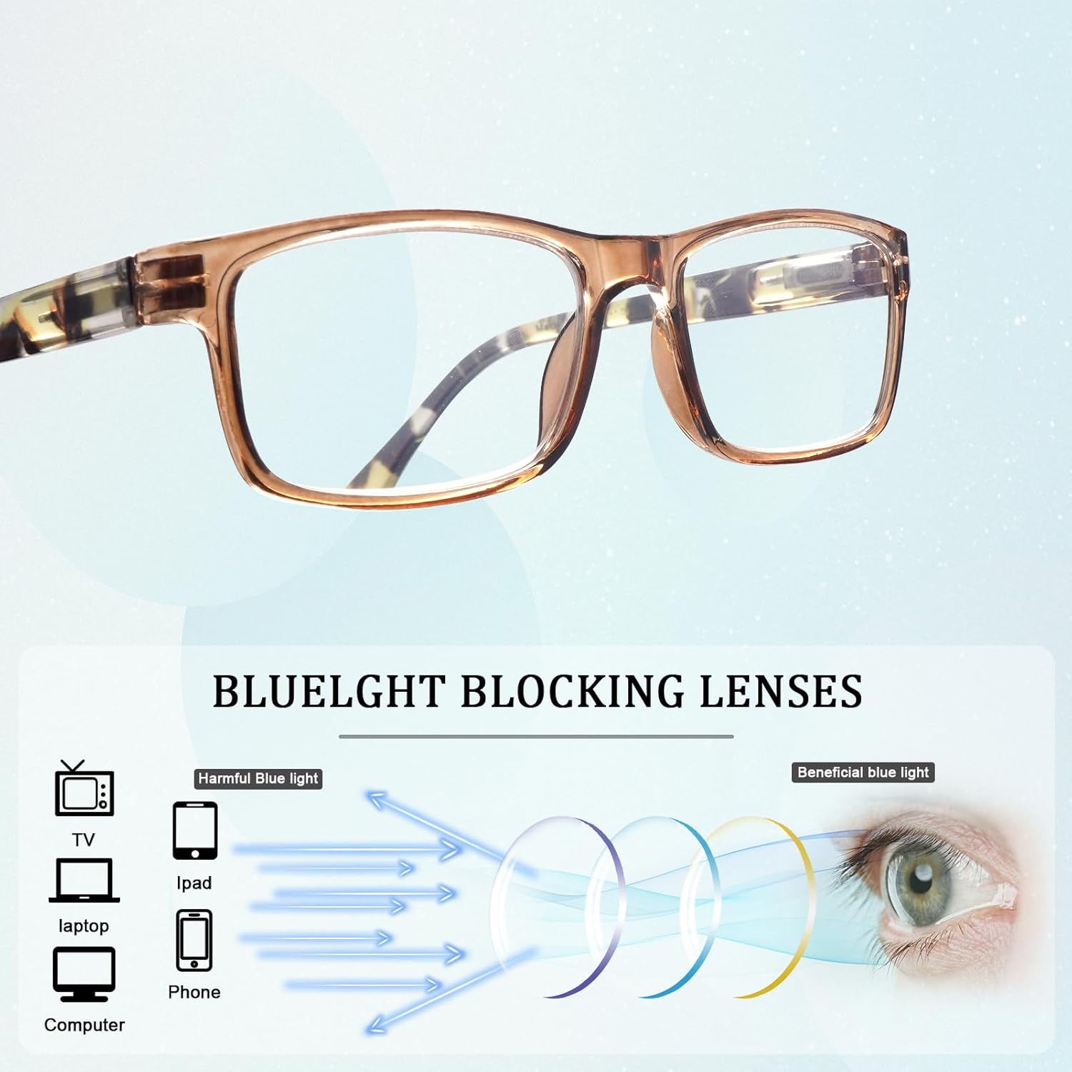 Ronecool Gafas de lectura para mujereshombres, bloqueo de luz azul, para lectura frente a la computadora, antifatiga ocular, 6 paquetes