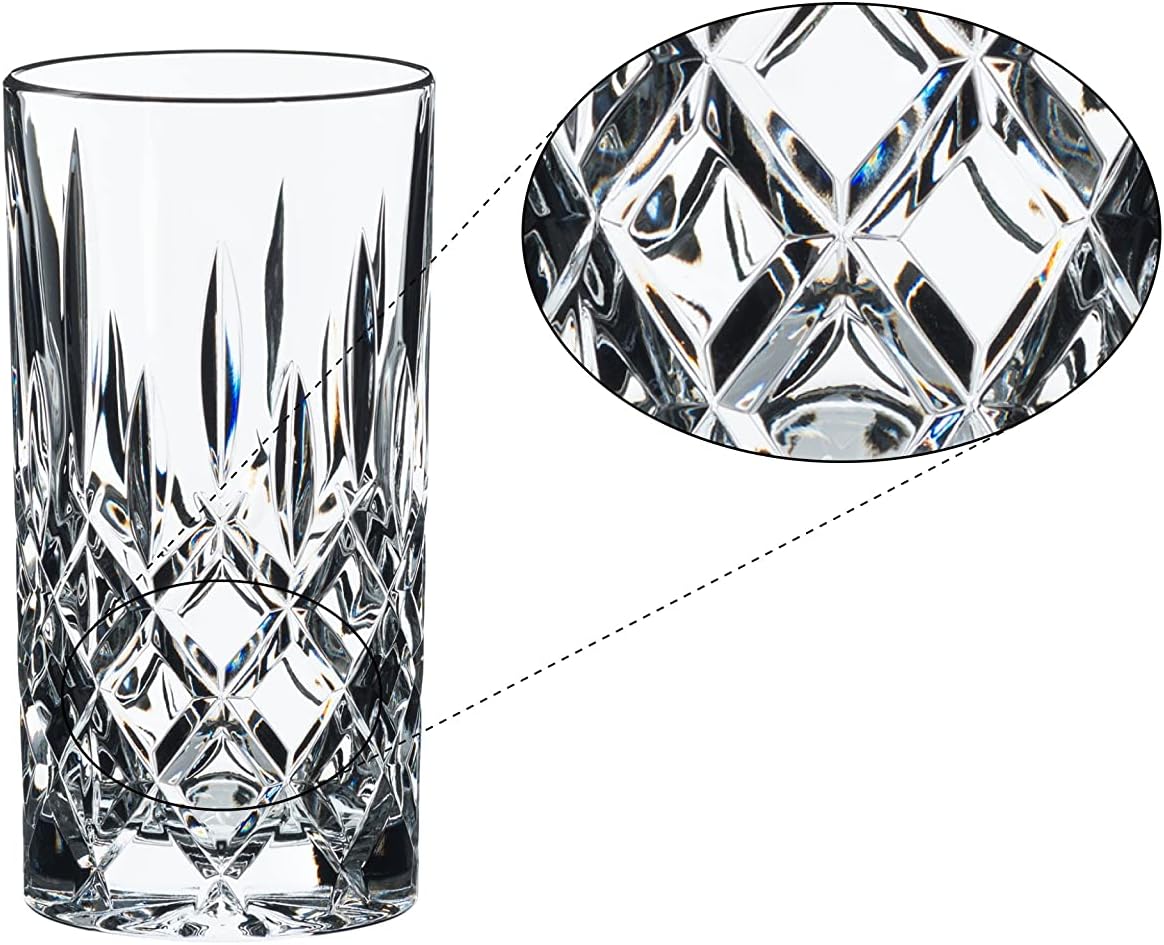 Riedel 051505