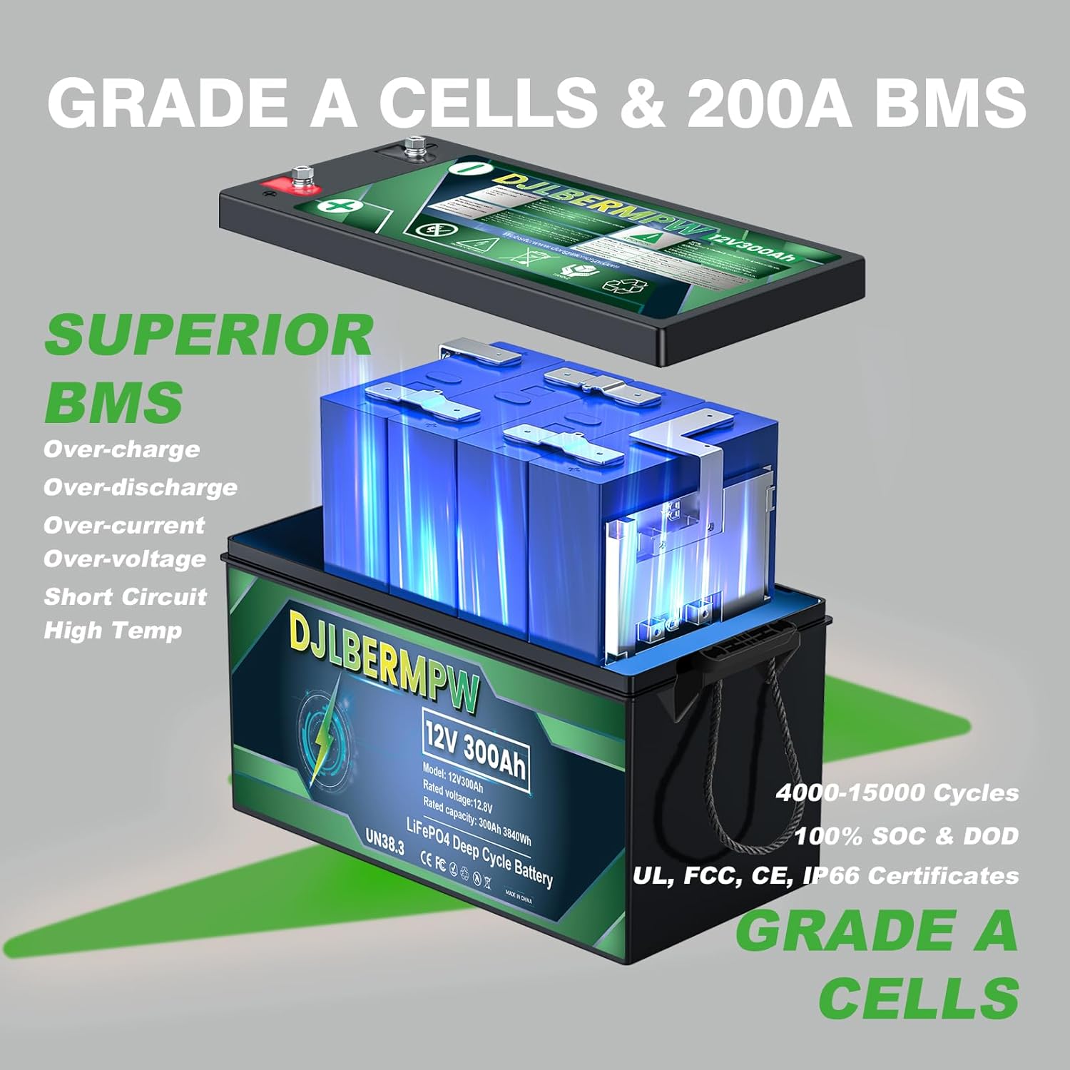 Batería de litio LiFePO4 de 12 V 300 Ah 3840 W BMS integrado, hasta 15000 ciclos y 10 años de vida útil, batería de ciclo profundo para RV, marina,