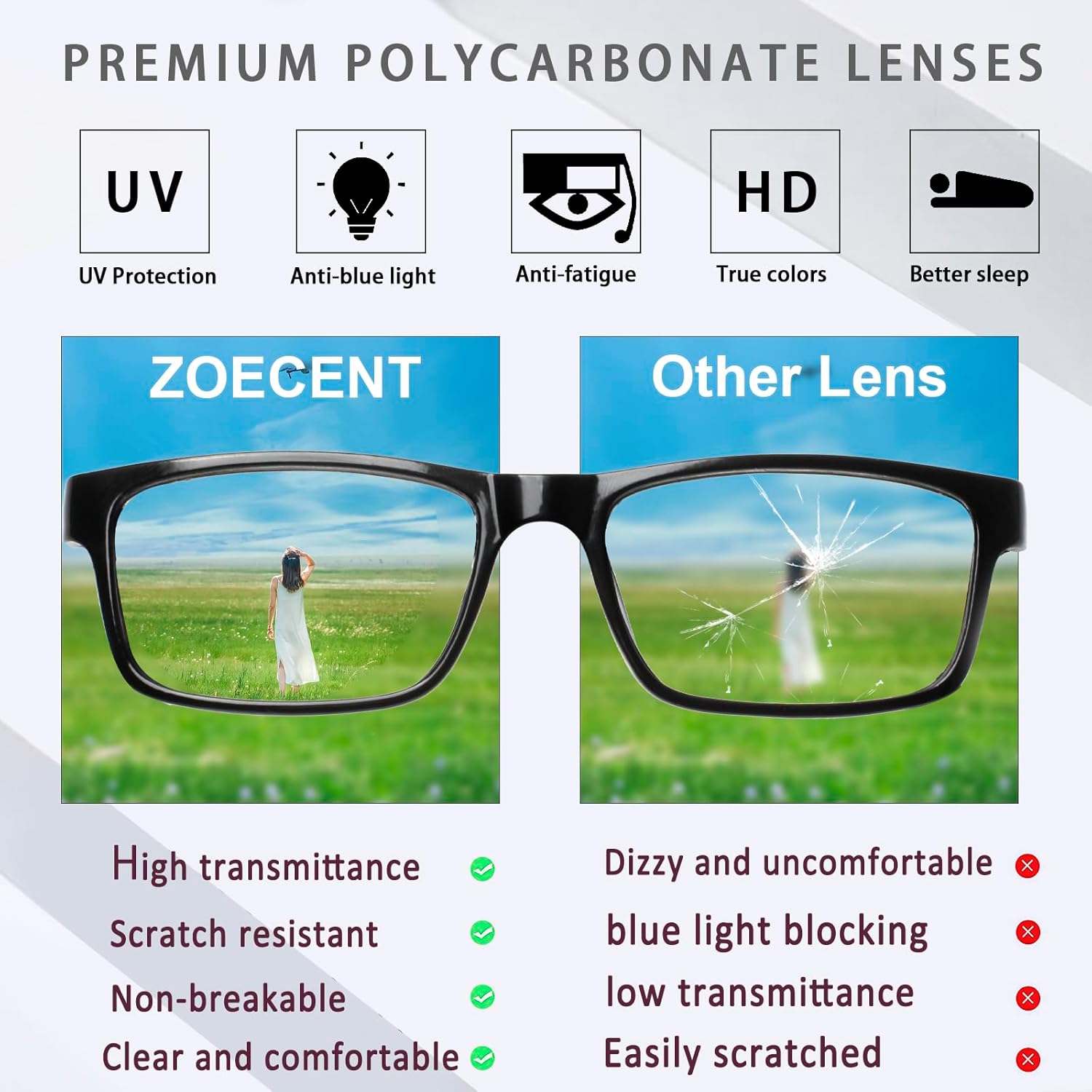 Paquete de 3 lentes de lectura progresivos multienfoque para mujeres y hombres, bloqueo de luz azul, bisagras de resorte, lectores de computadora